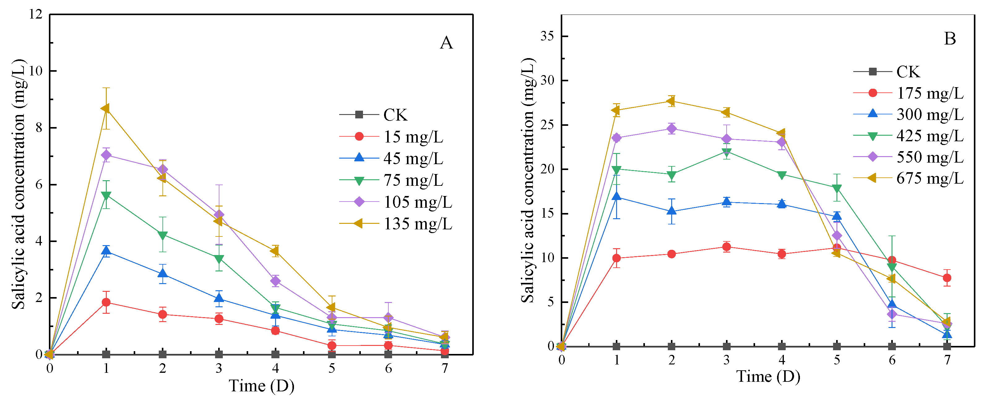 Ijerph 19 06320 g004