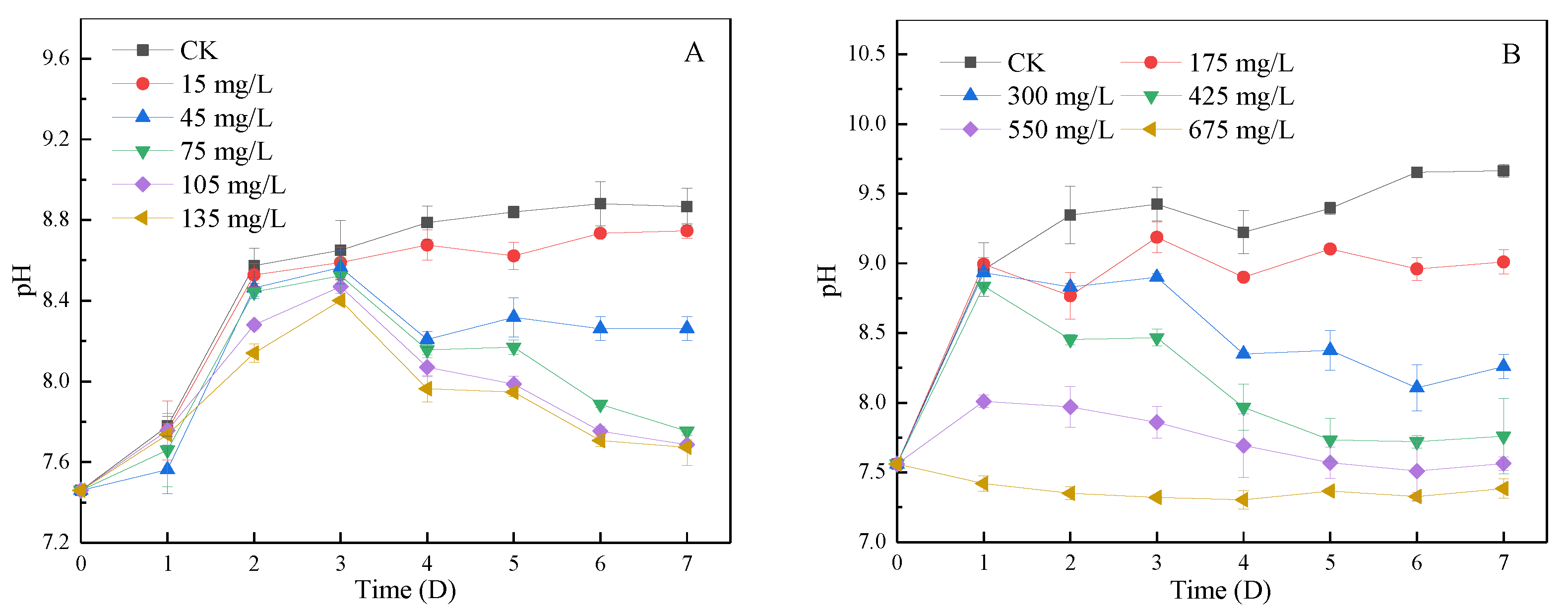 Ijerph 19 06320 g005