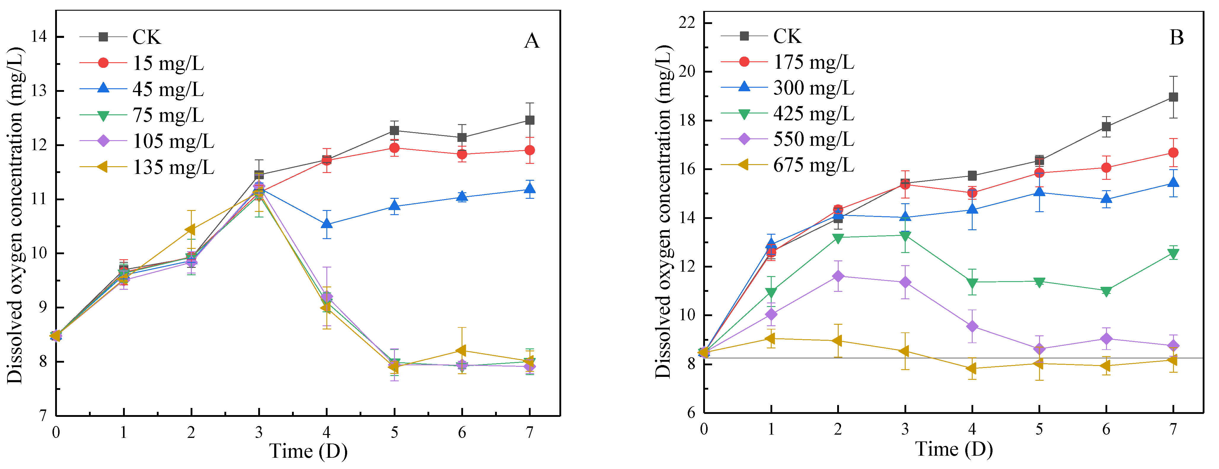 Ijerph 19 06320 g006