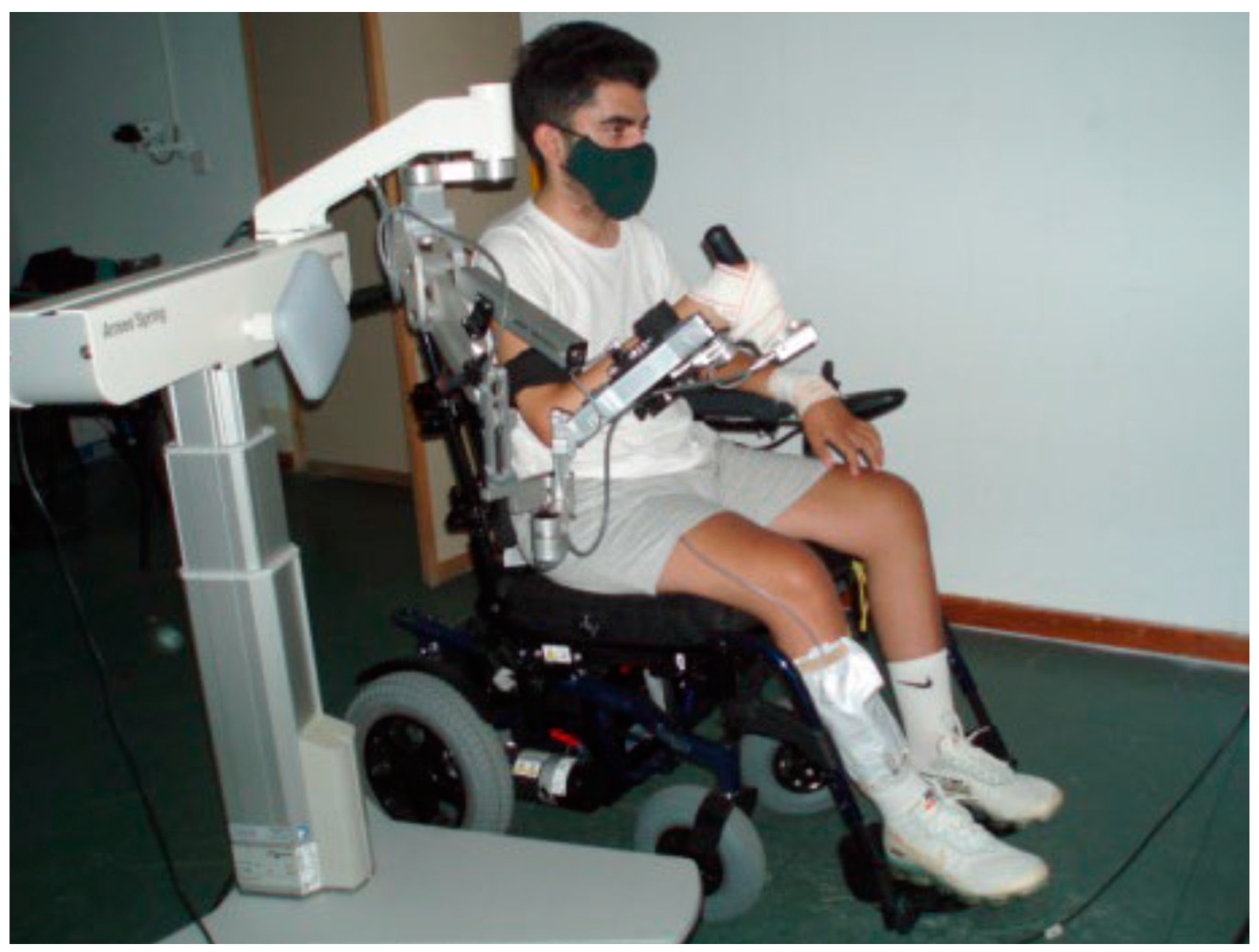 Ijerph 19 06321 g002