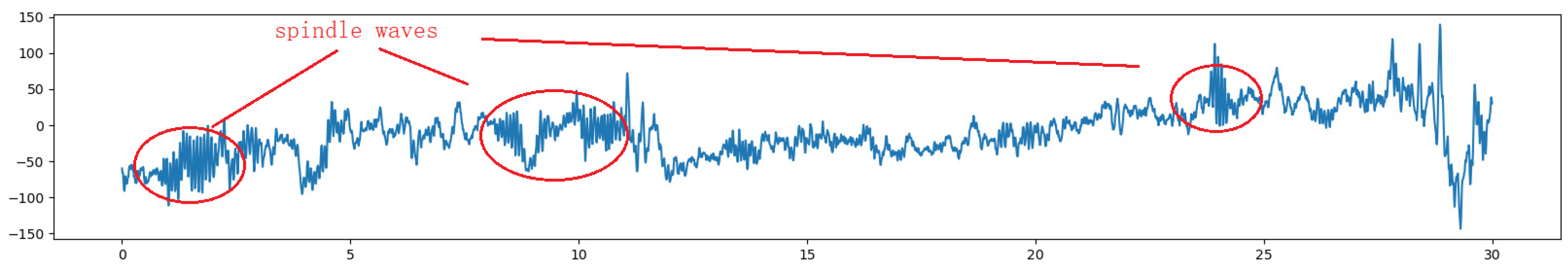 Ijerph 19 06322 g001