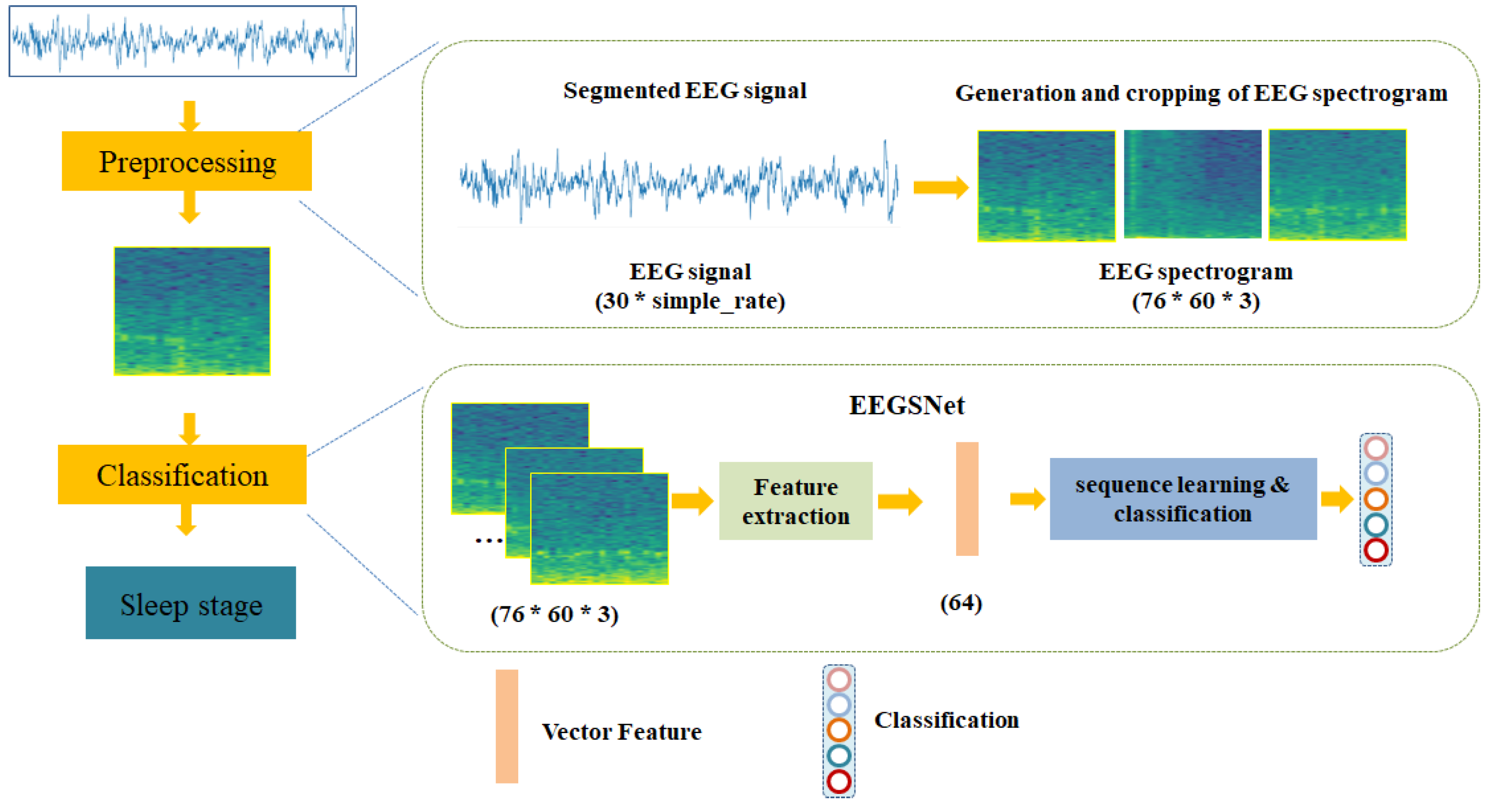 Ijerph 19 06322 g004