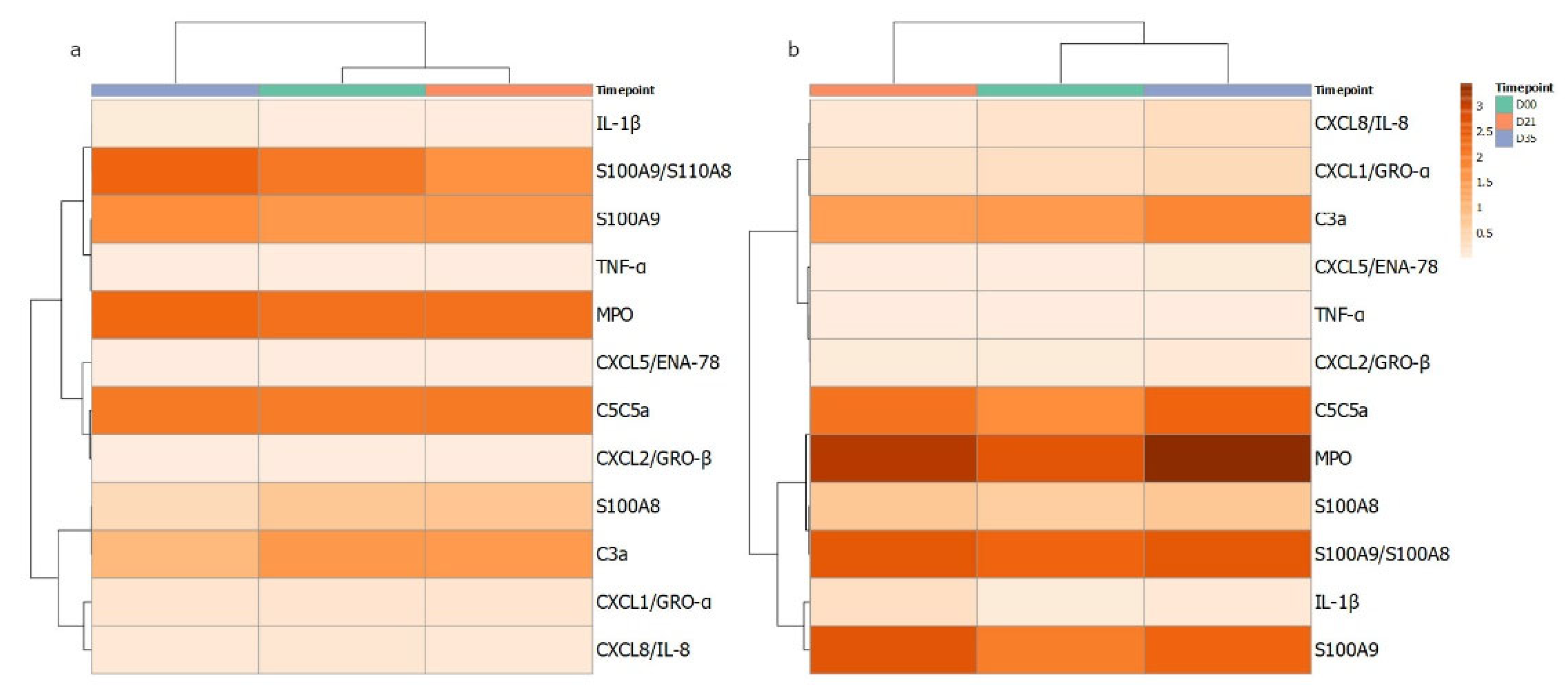 Ijerph 19 06339 g002
