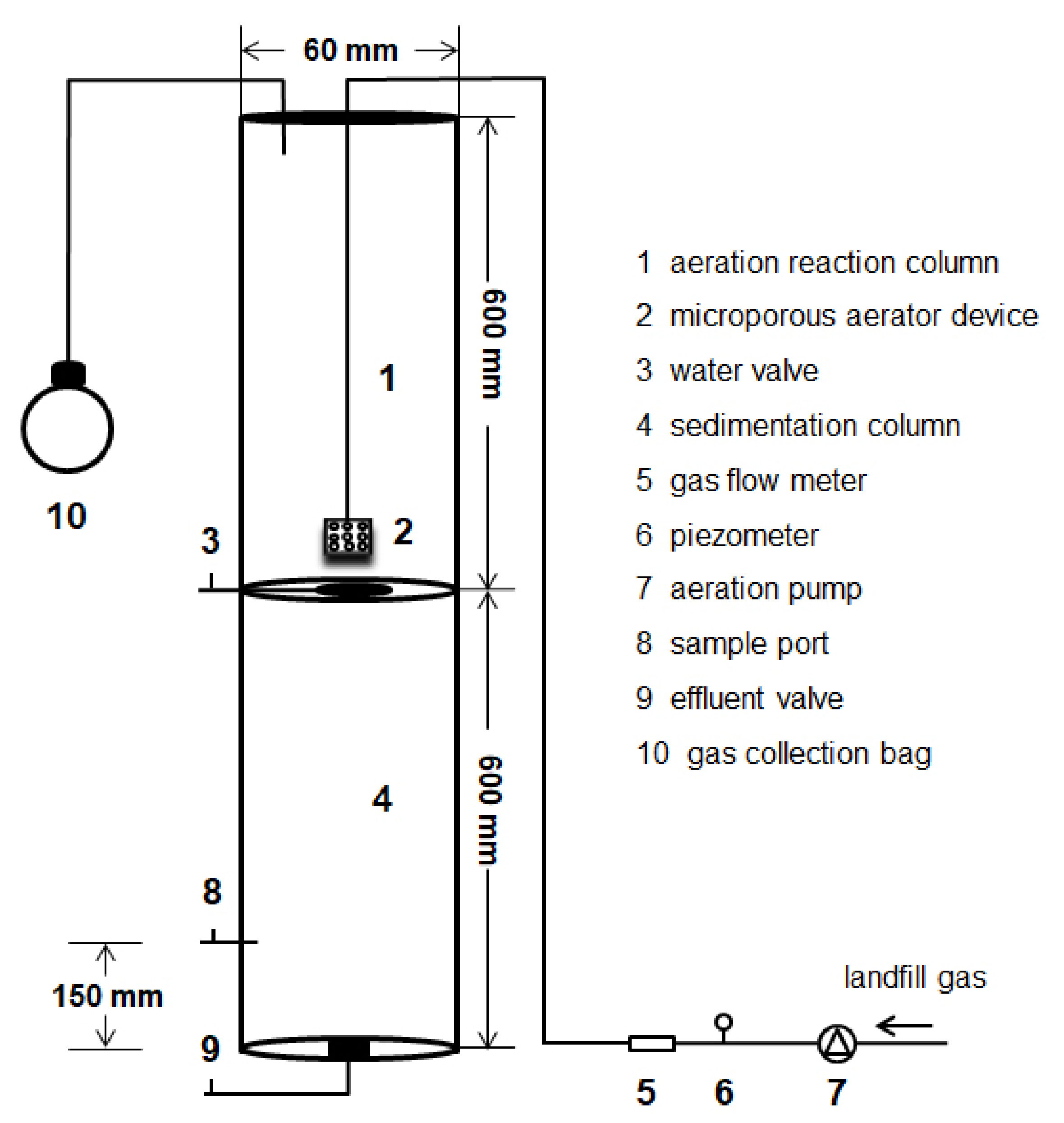 Ijerph 19 06349 g001 Ijerph 19 06349 g001