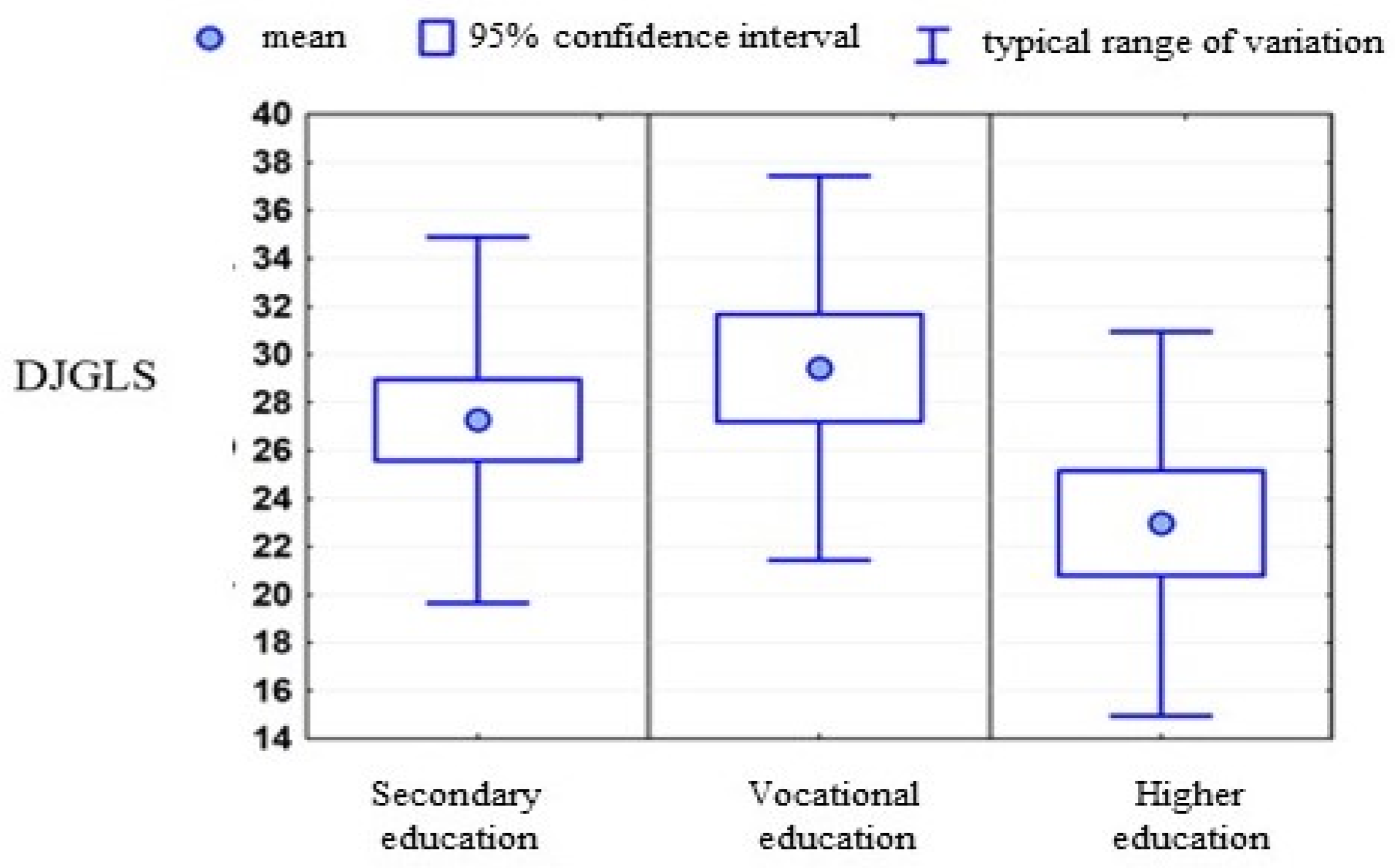 Ijerph 19 06379 g002