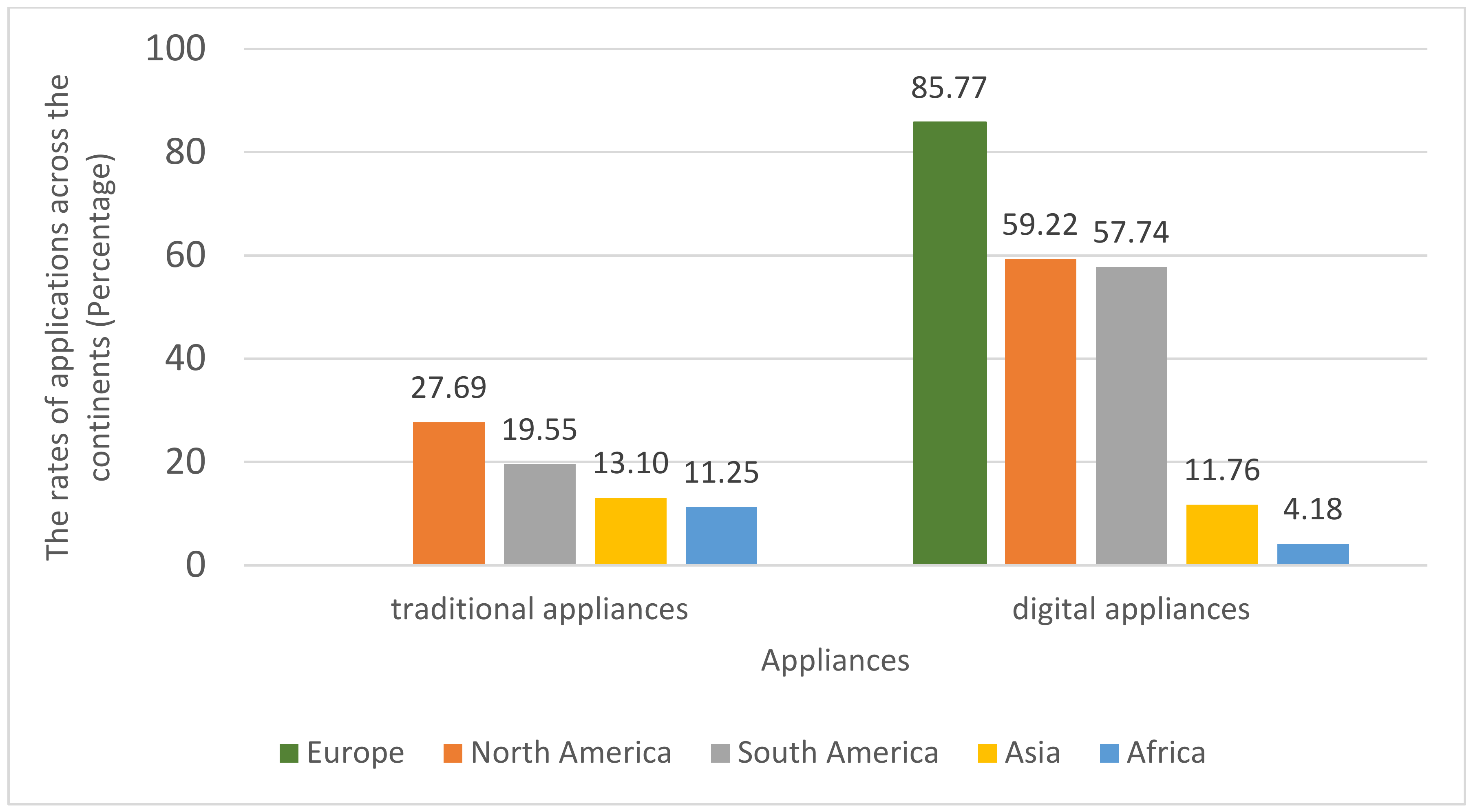 Ijerph 19 06384 g002