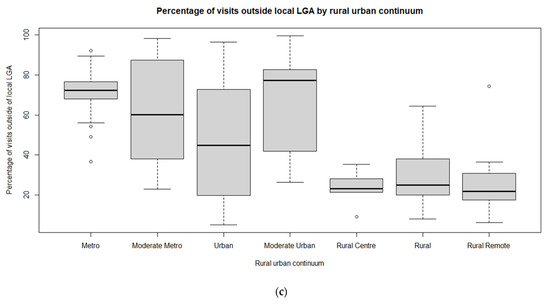 Ijerph 19 06392 g0a1b 550