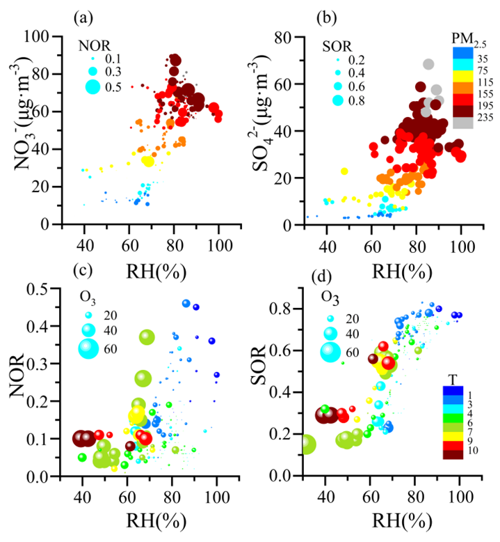 Ijerph 19 06405 g004