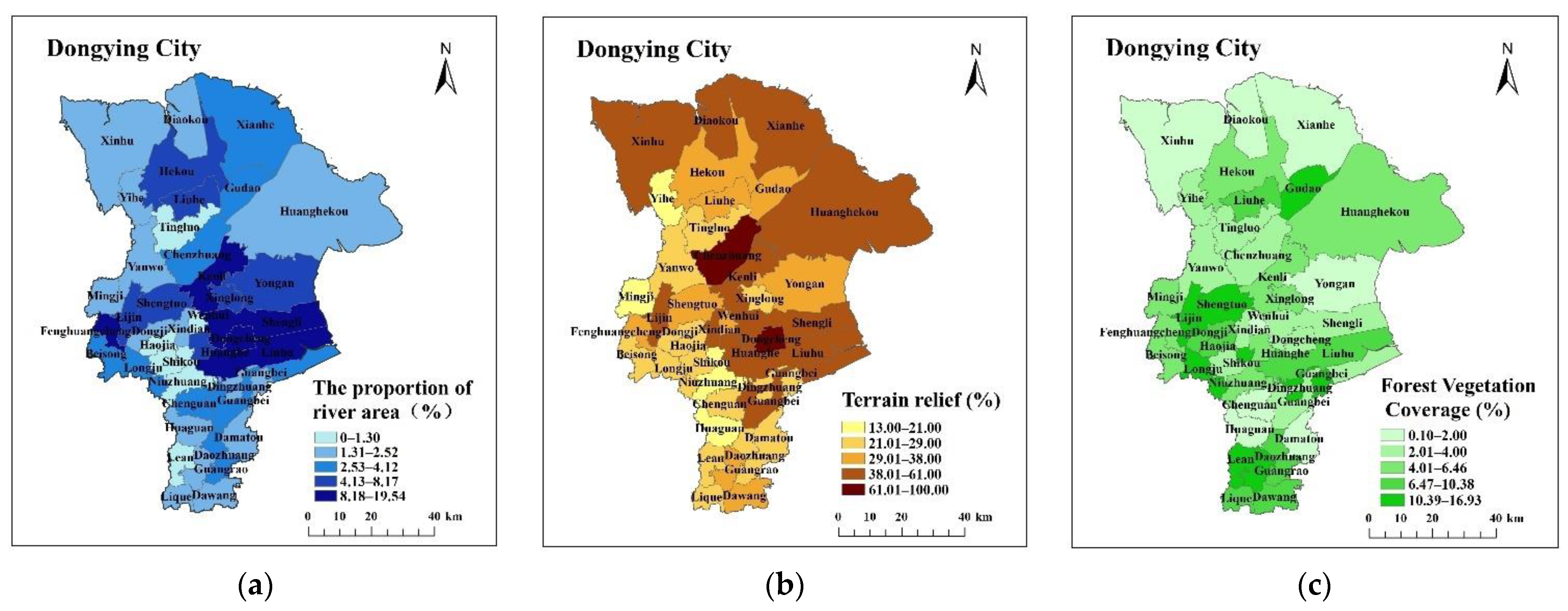 Ijerph 19 06407 g002a