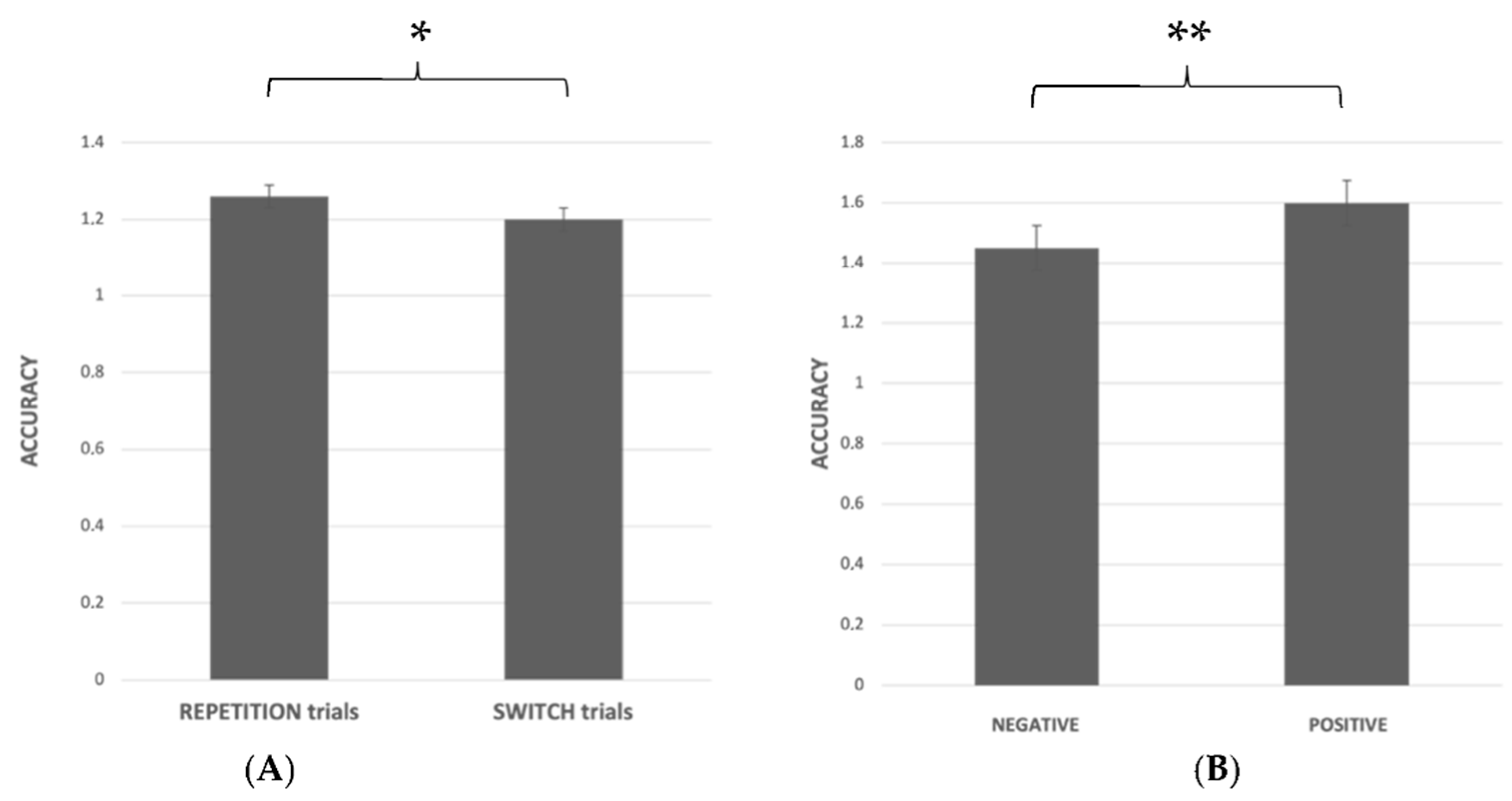 Ijerph 19 06409 g006