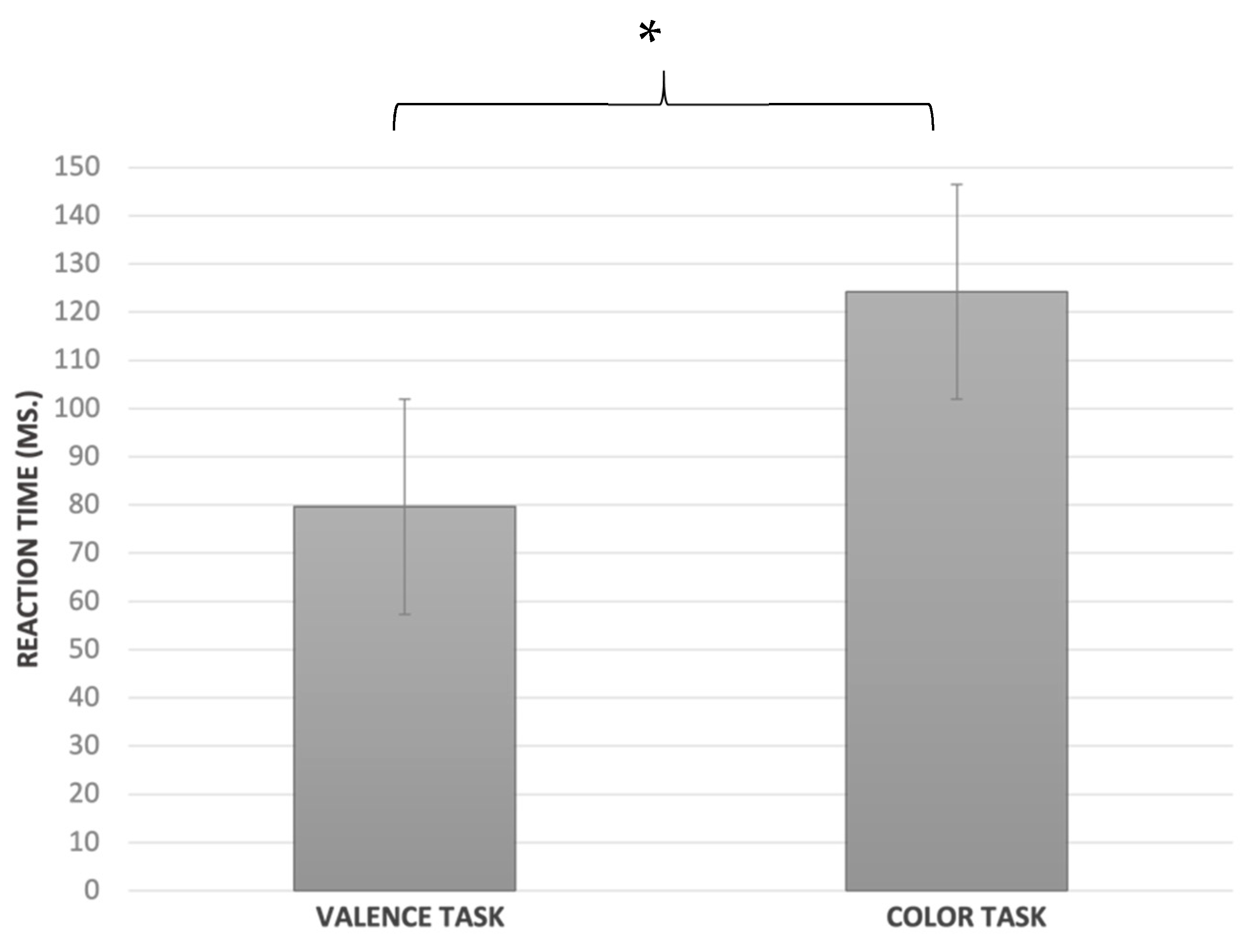 Ijerph 19 06409 g007