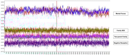 Ijerph 19 06433 g0a1