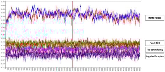 Ijerph 19 06433 g0a2