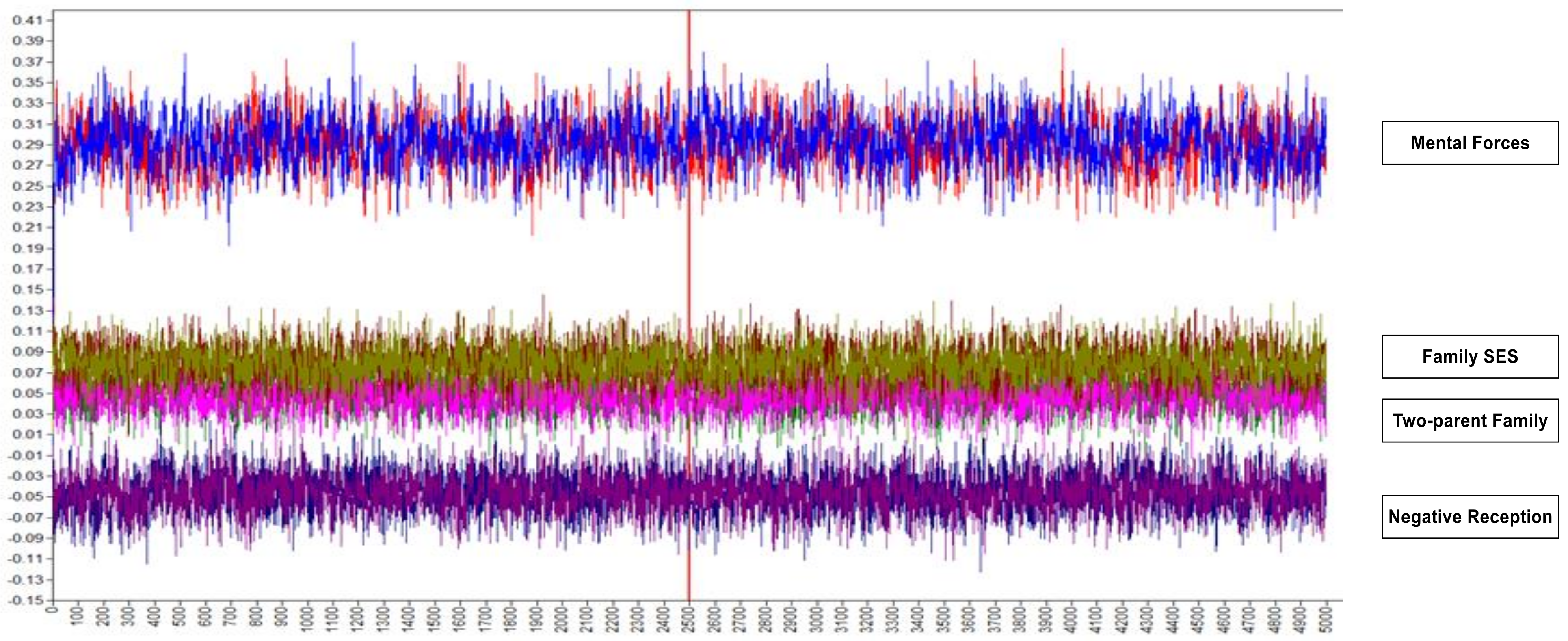 Ijerph 19 06433 g0a3 Ijerph 19 06433 g0a3