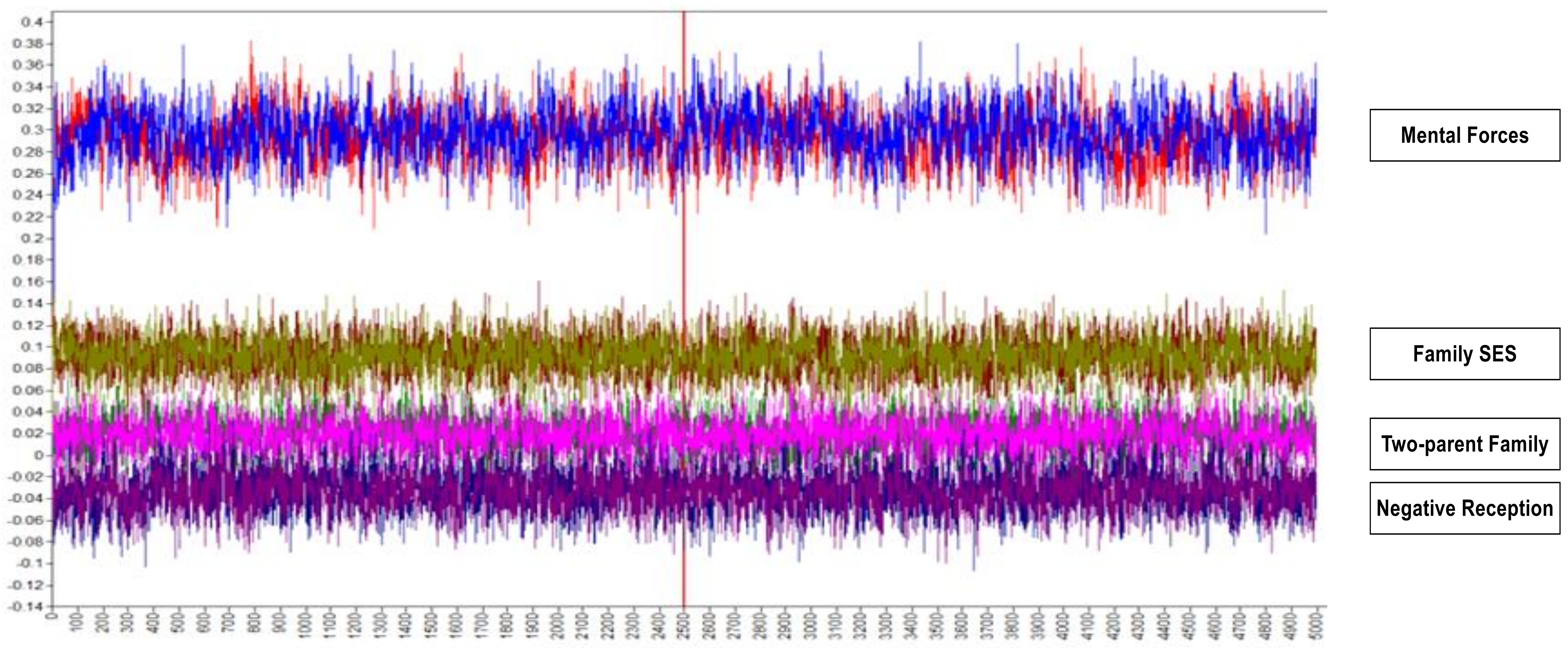 Ijerph 19 06433 g0a4 Ijerph 19 06433 g0a4