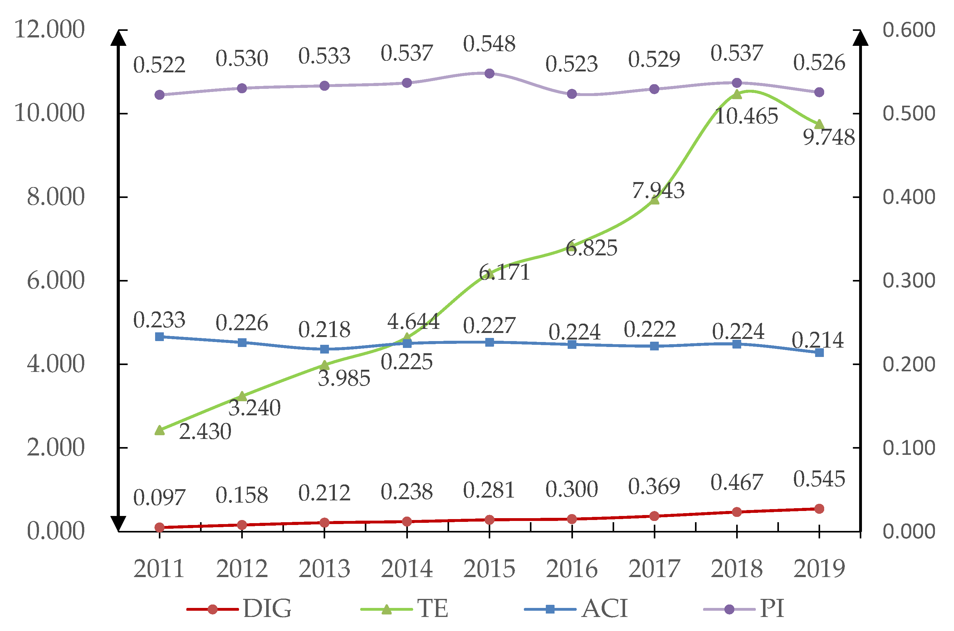 Ijerph 19 06488 g002