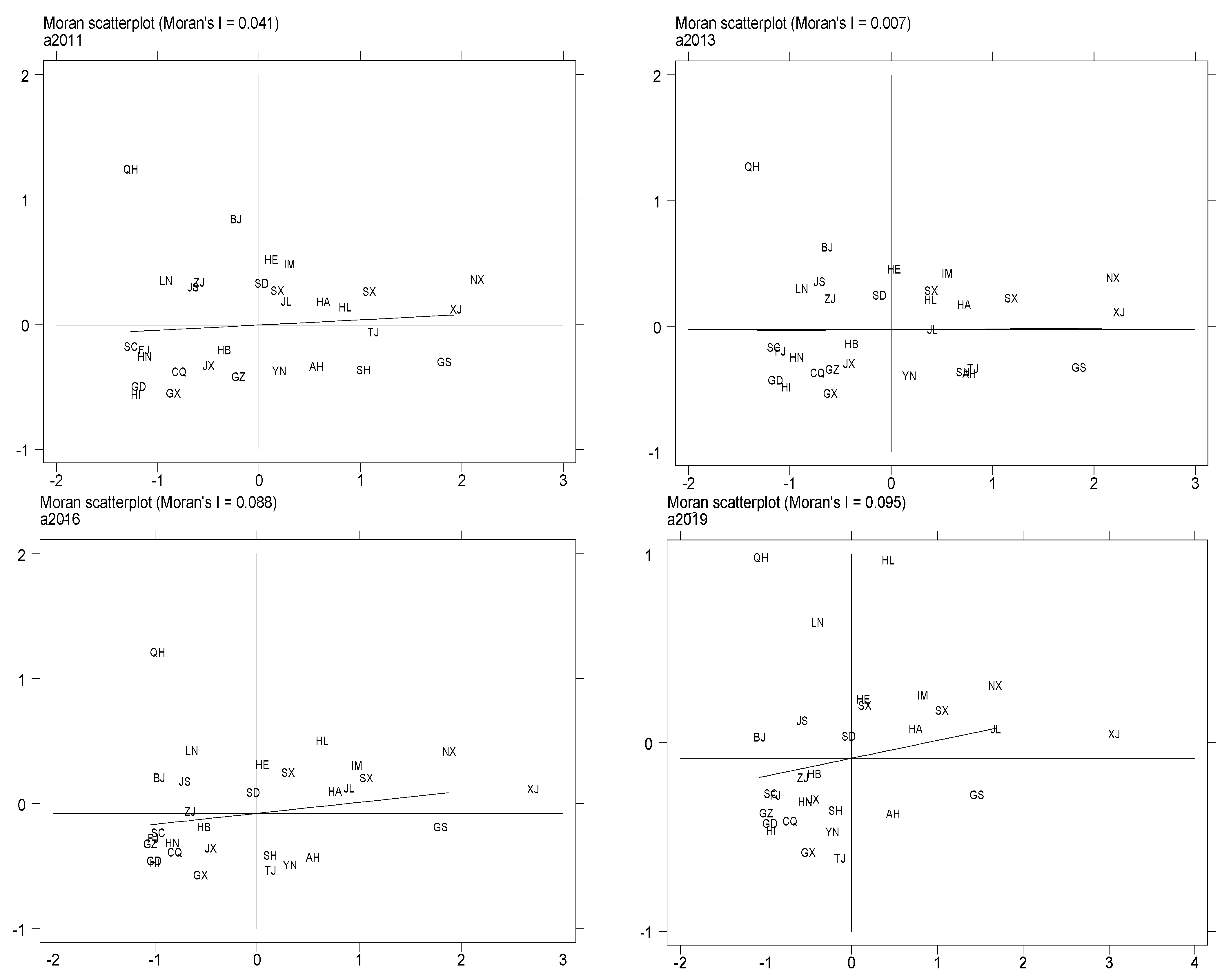 Ijerph 19 06488 g003