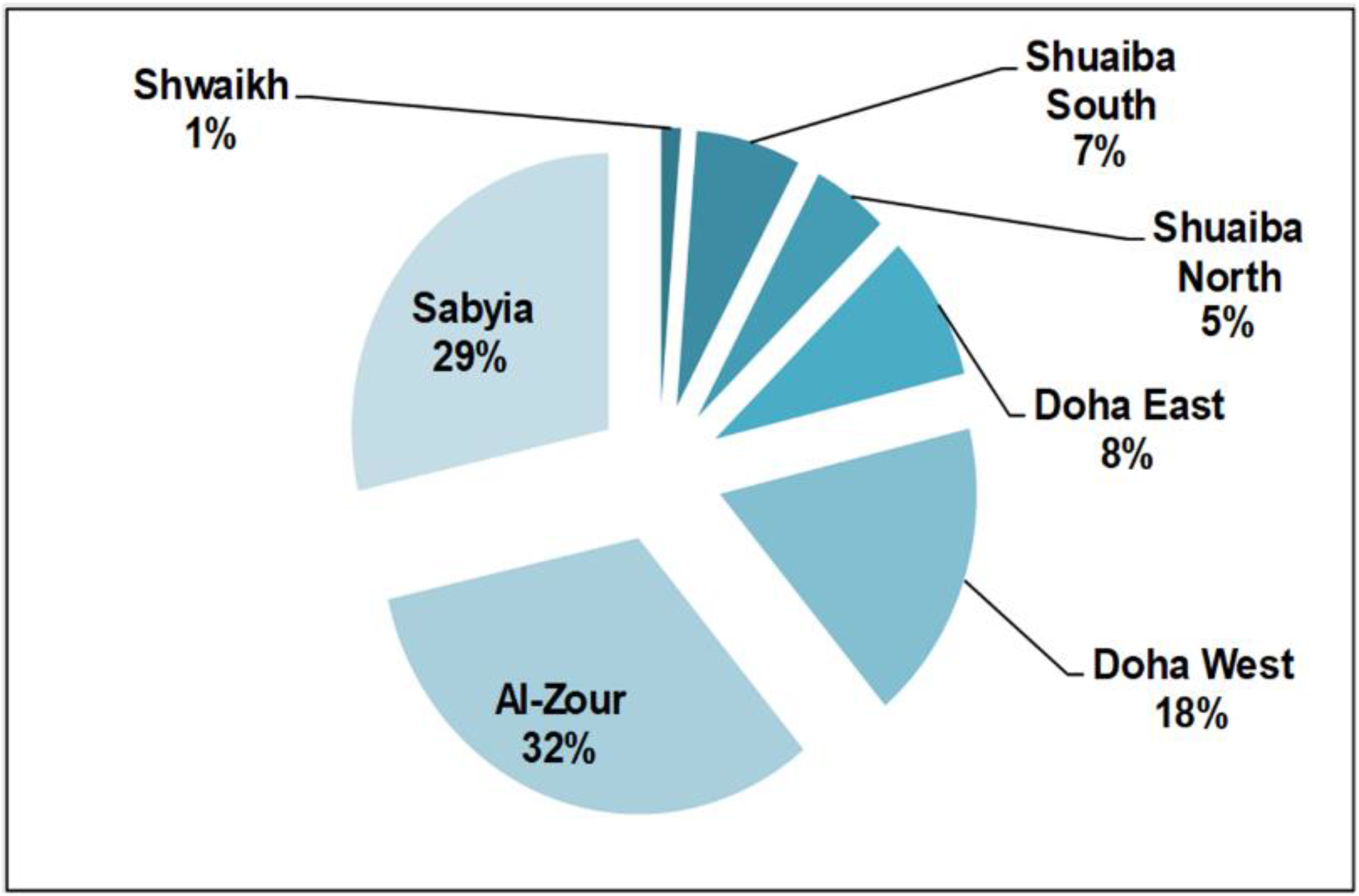 Ijerph 19 06490 g001