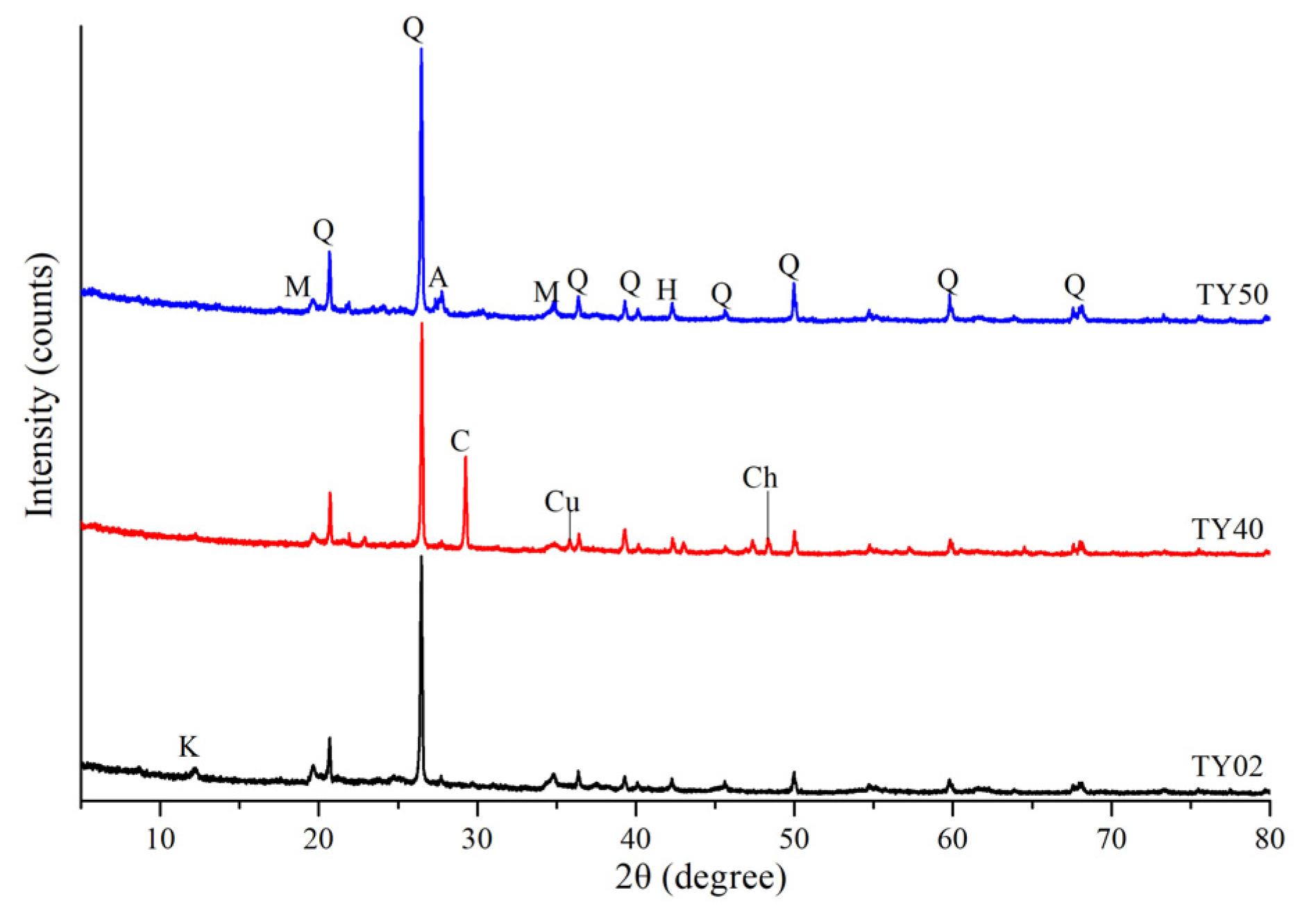 Ijerph 19 06493 g002