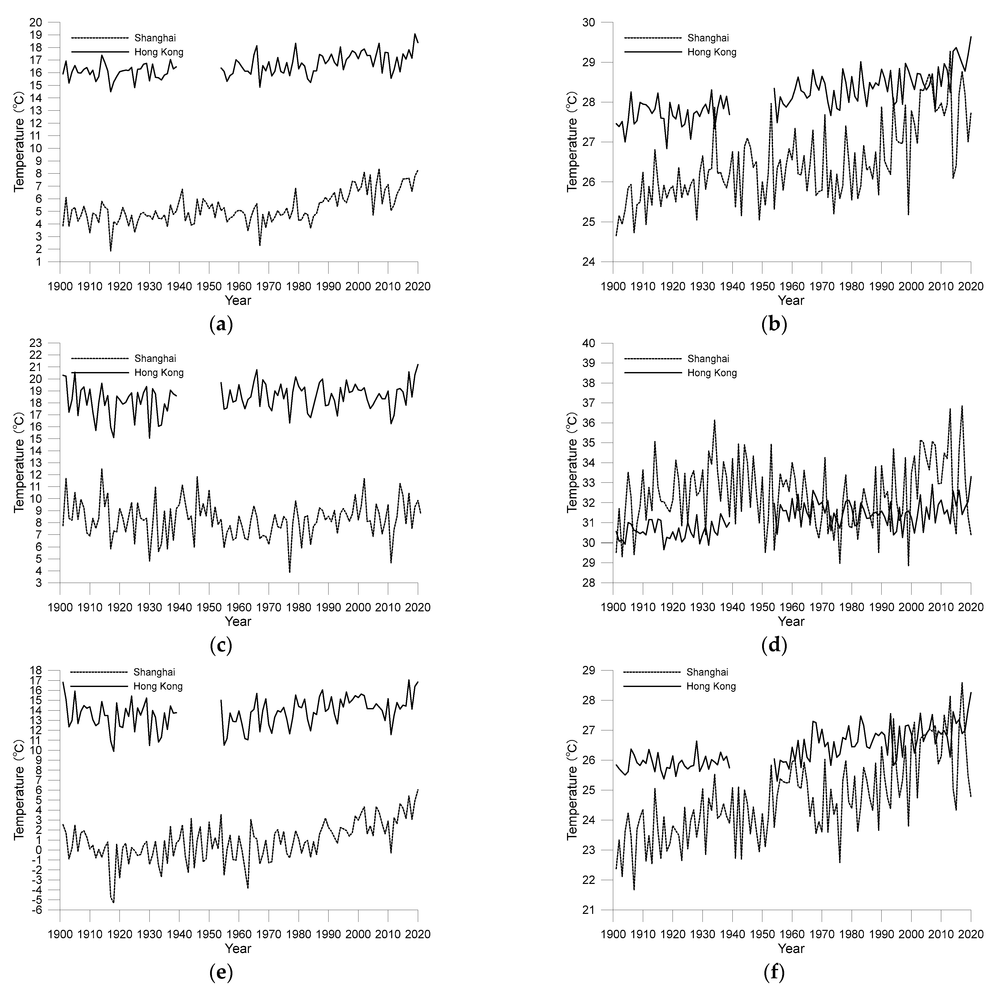 Ijerph 19 06494 g011