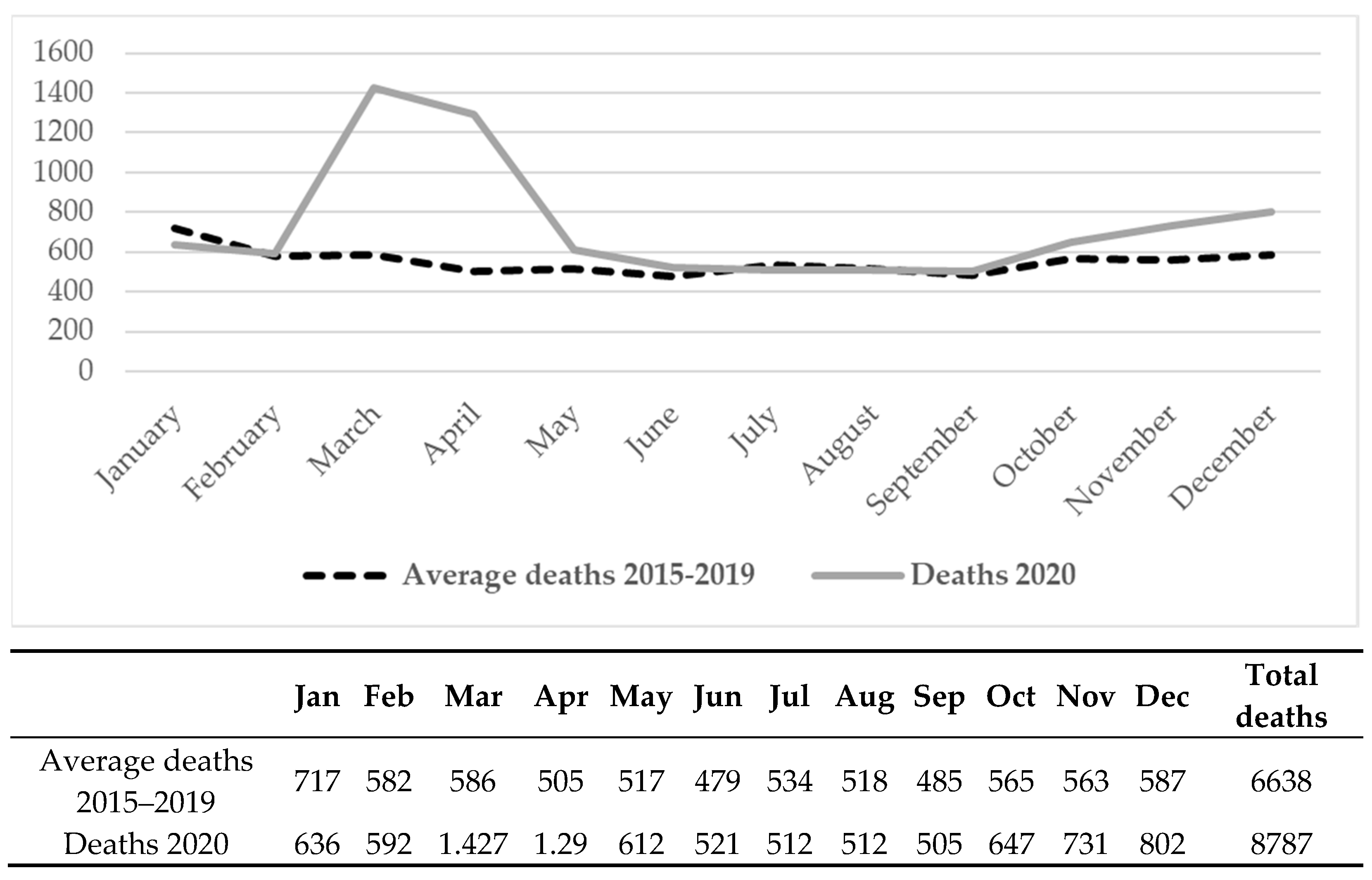 Ijerph 19 06498 g001