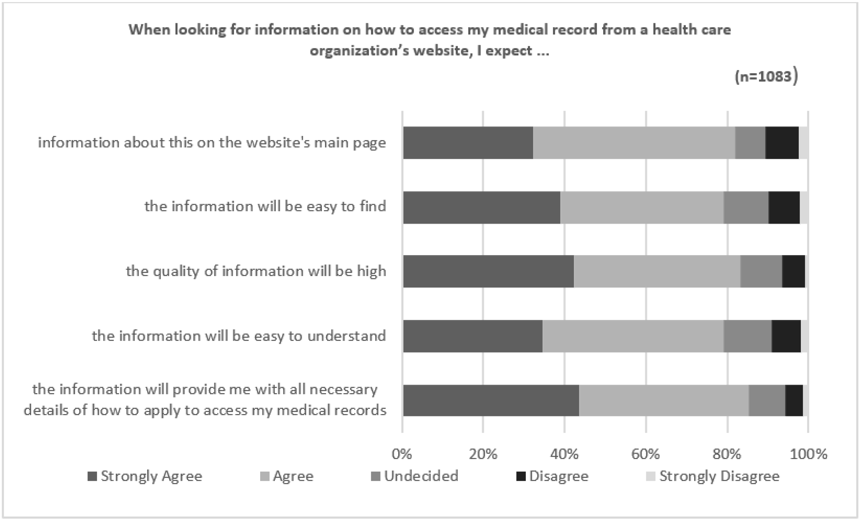 Ijerph 19 06503 g001