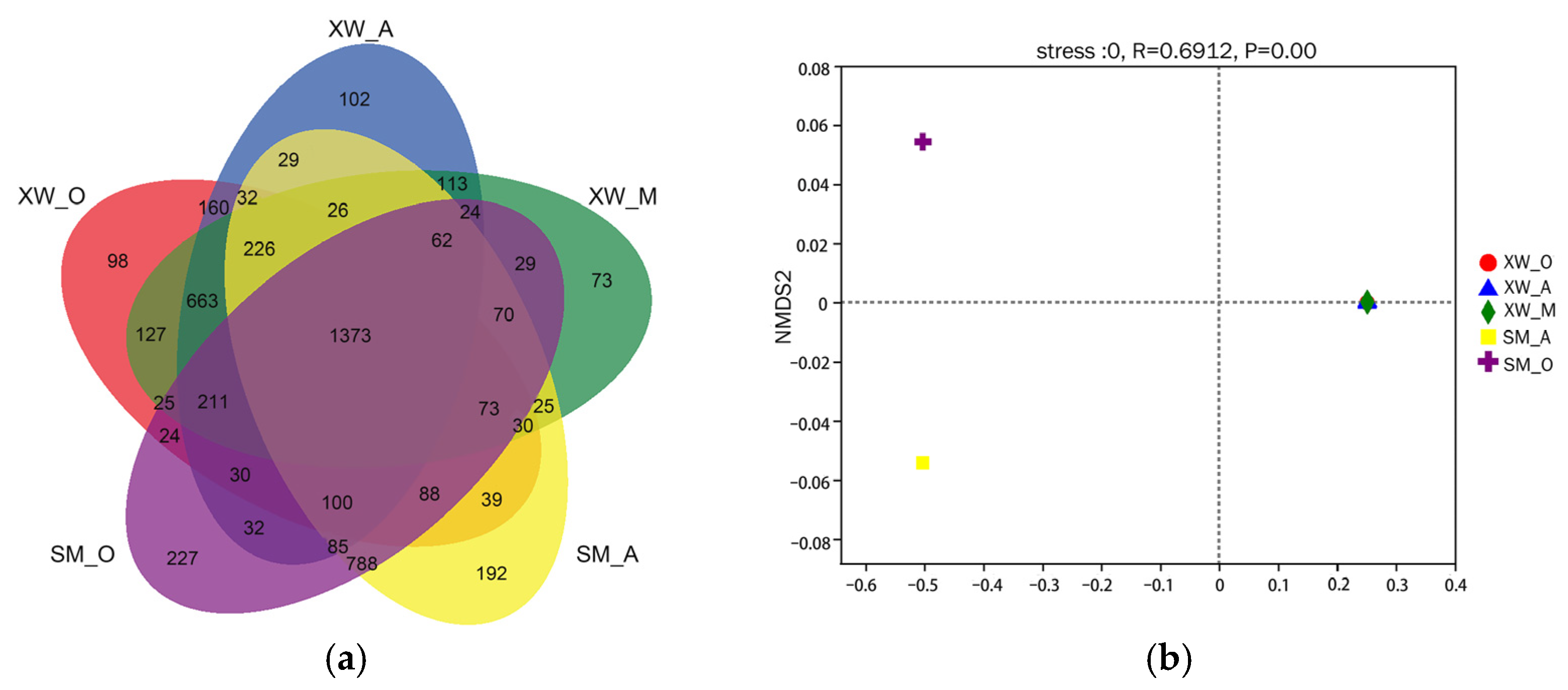 Ijerph 19 06529 g001