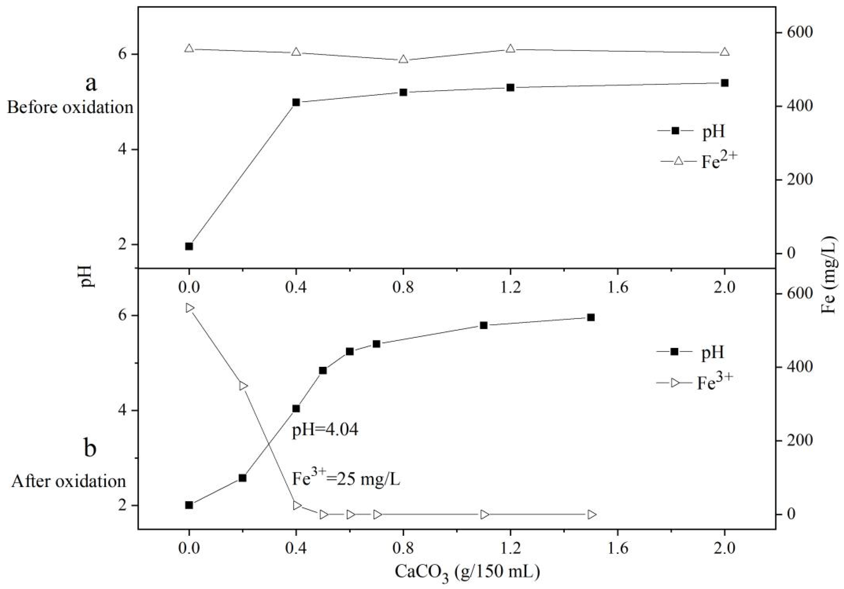 Ijerph 19 06543 g009