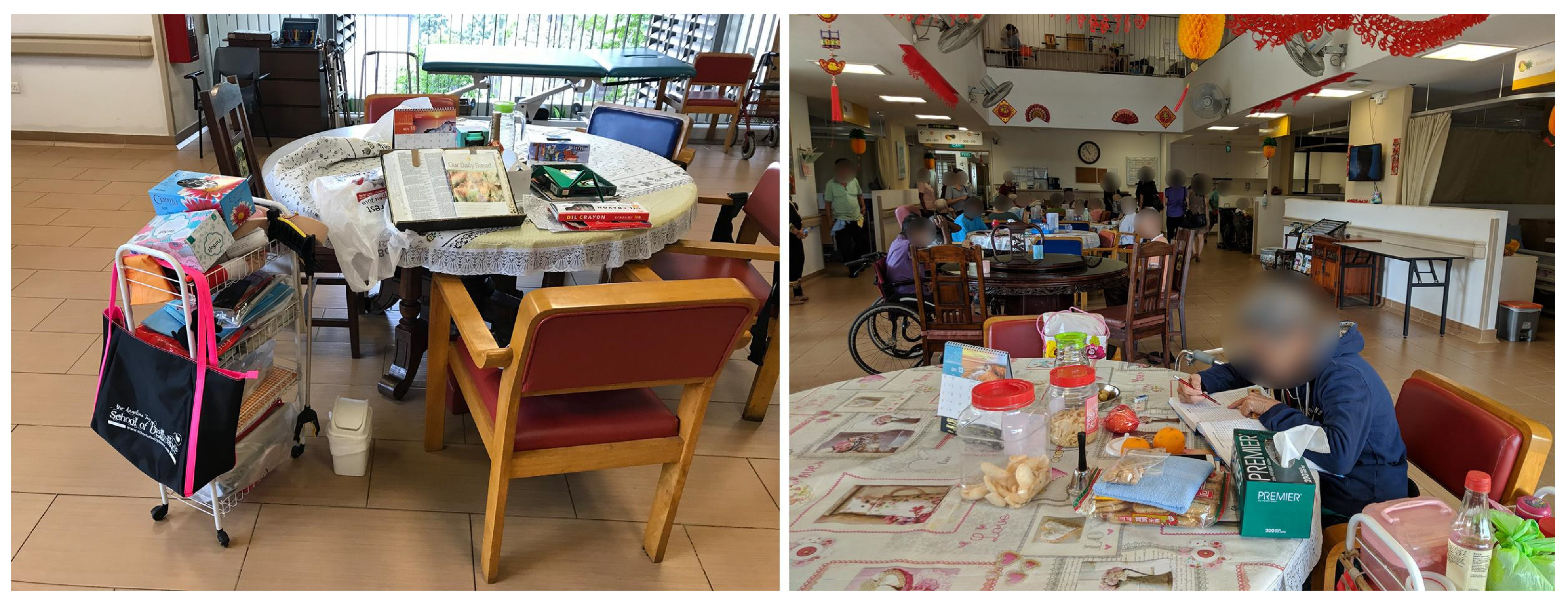 Ijerph 19 06557 g004