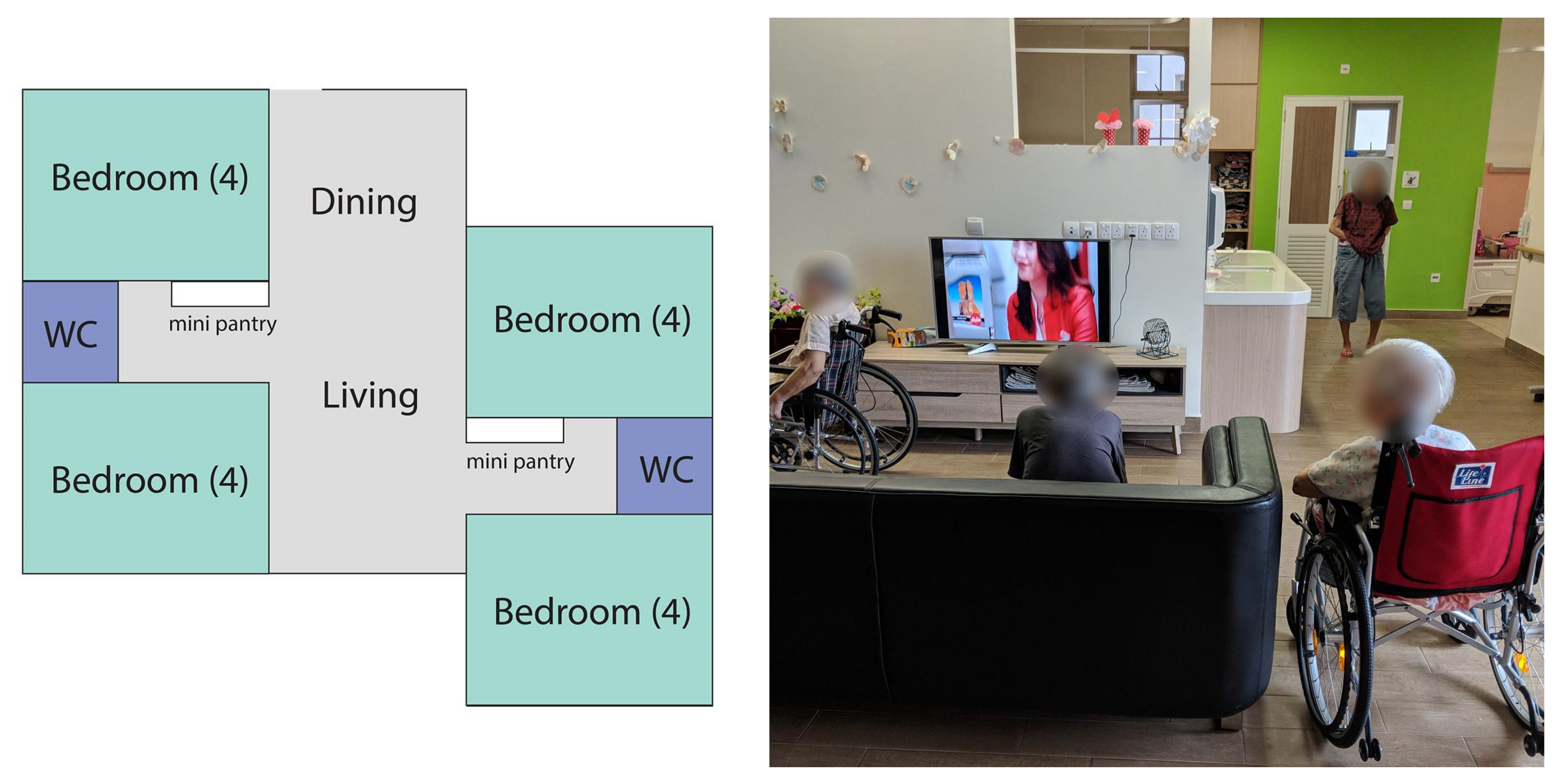 Ijerph 19 06557 g006