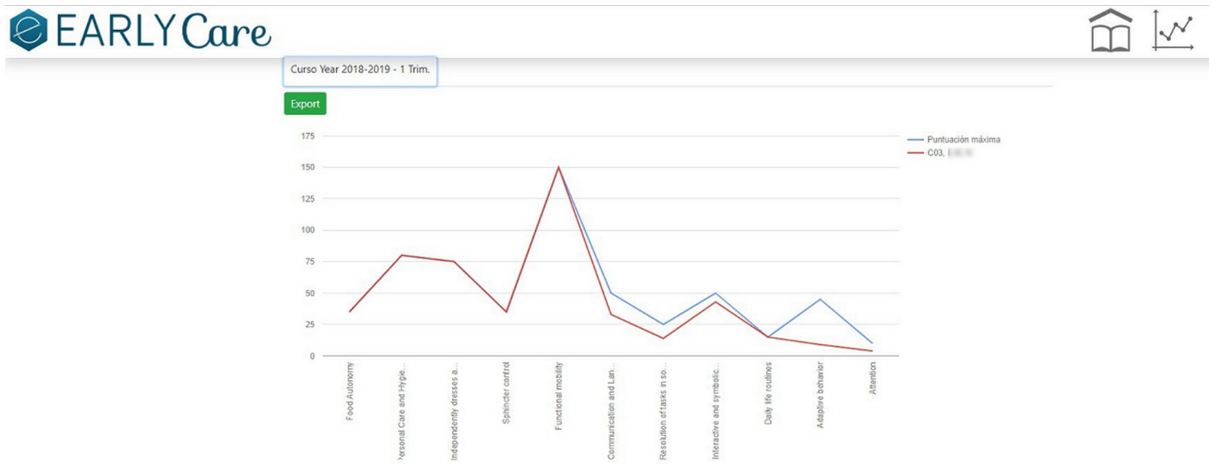 Ijerph 19 06558 g002