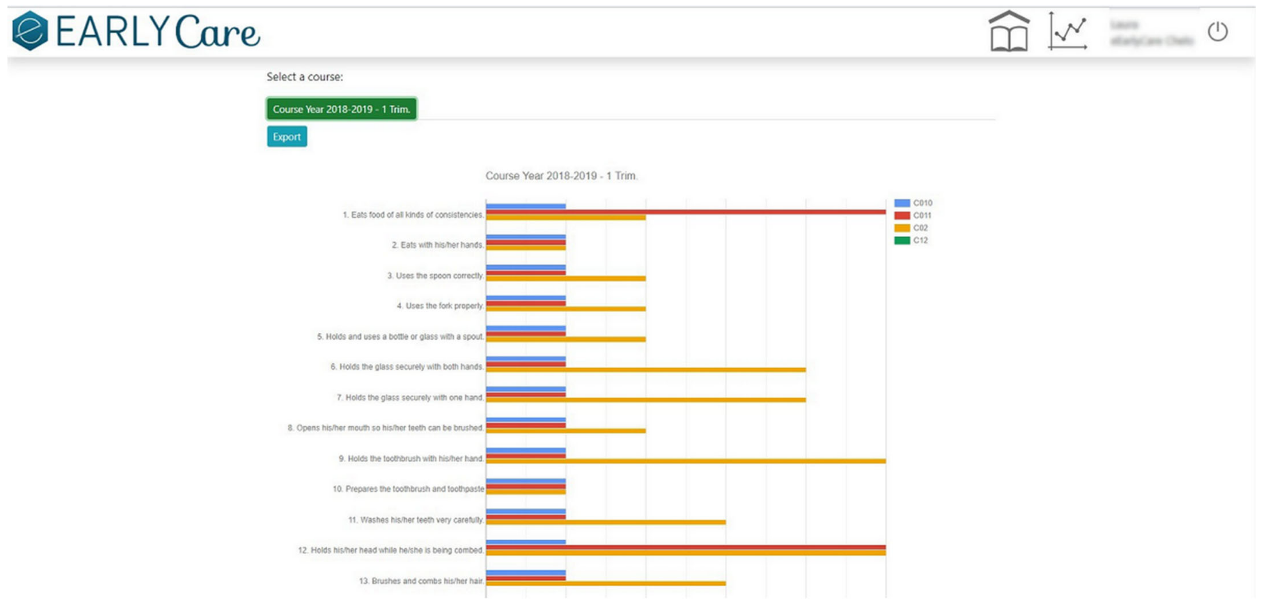 Ijerph 19 06558 g004