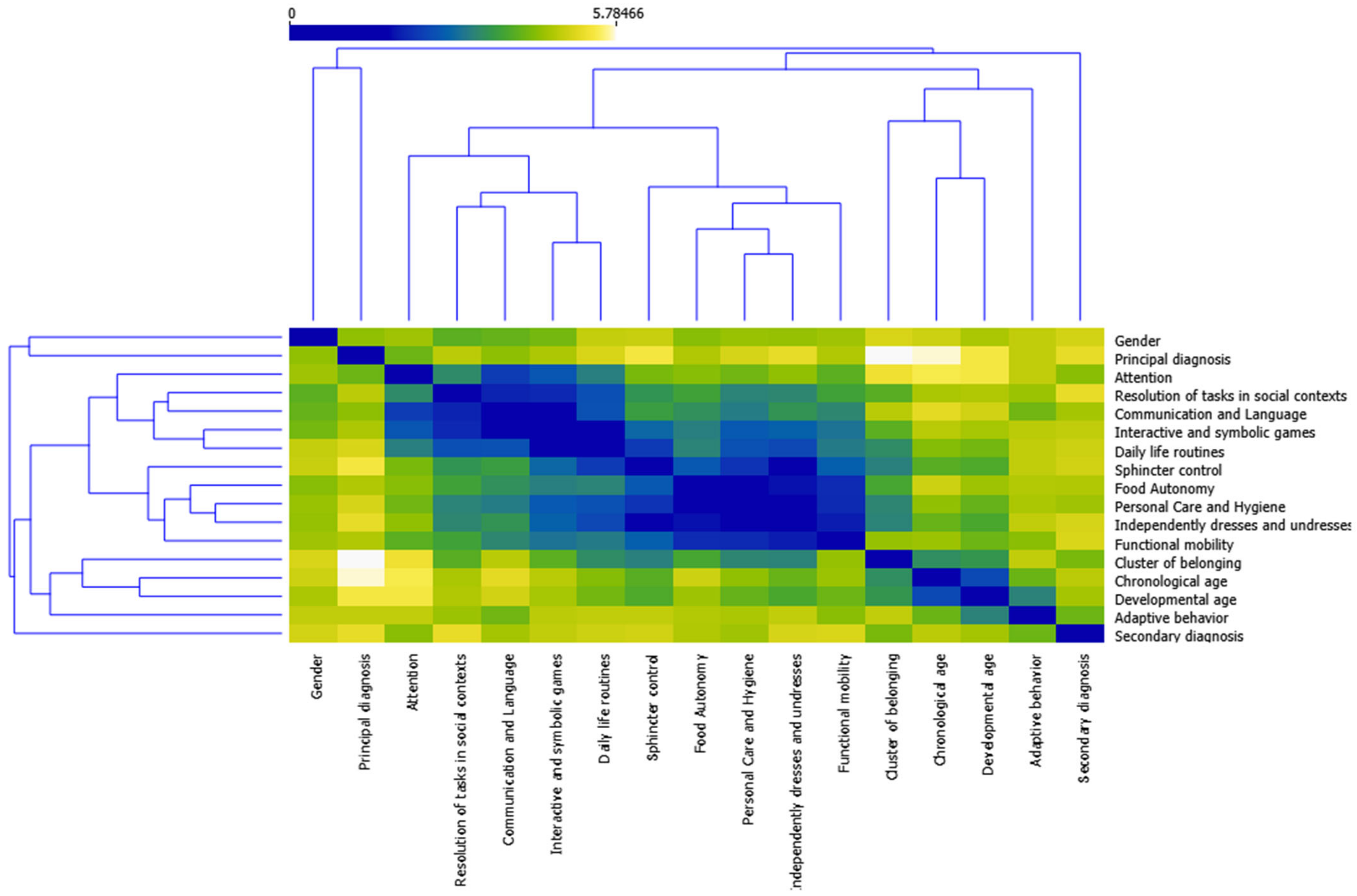 Ijerph 19 06558 g009