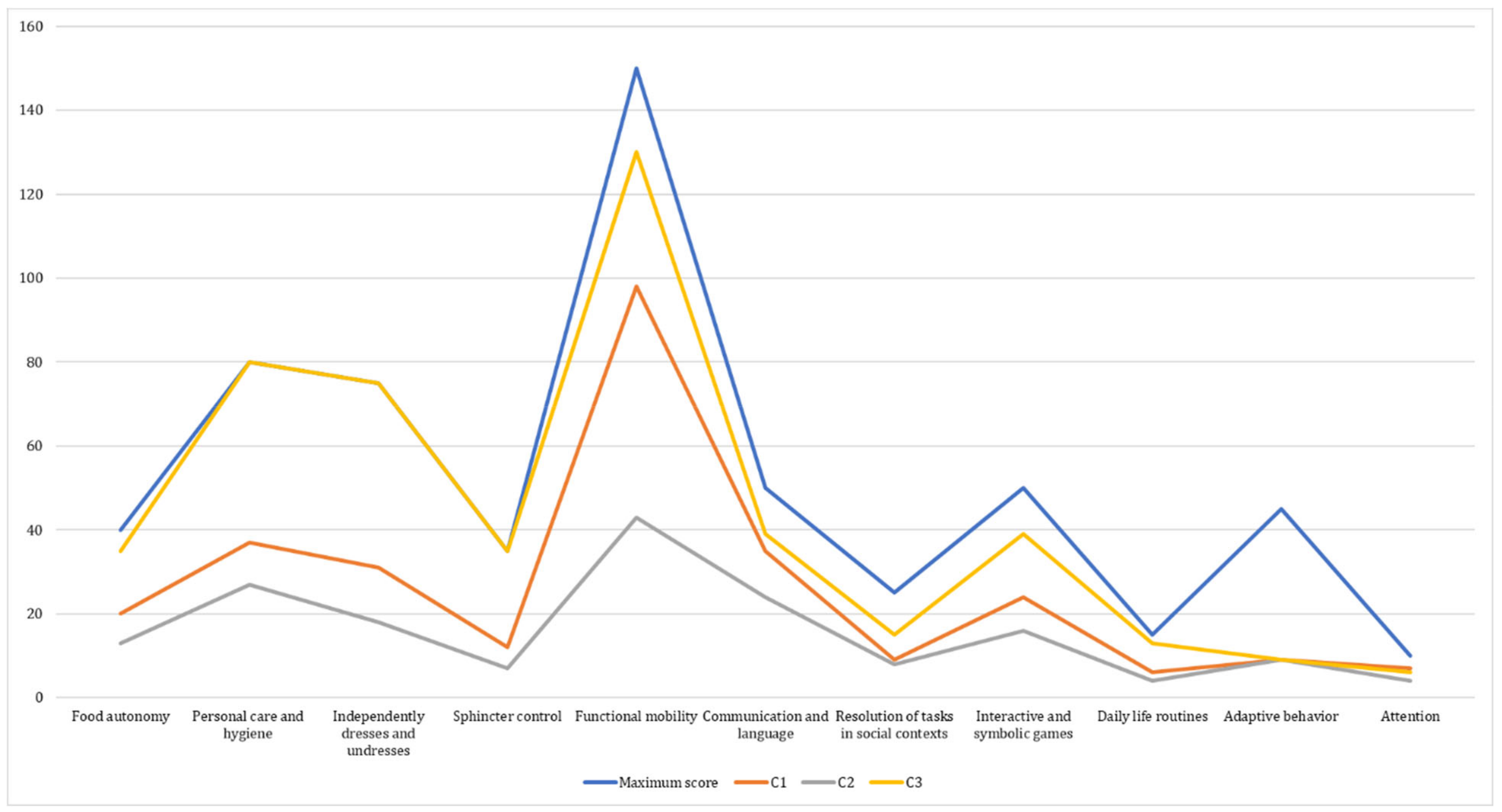 Ijerph 19 06558 g010