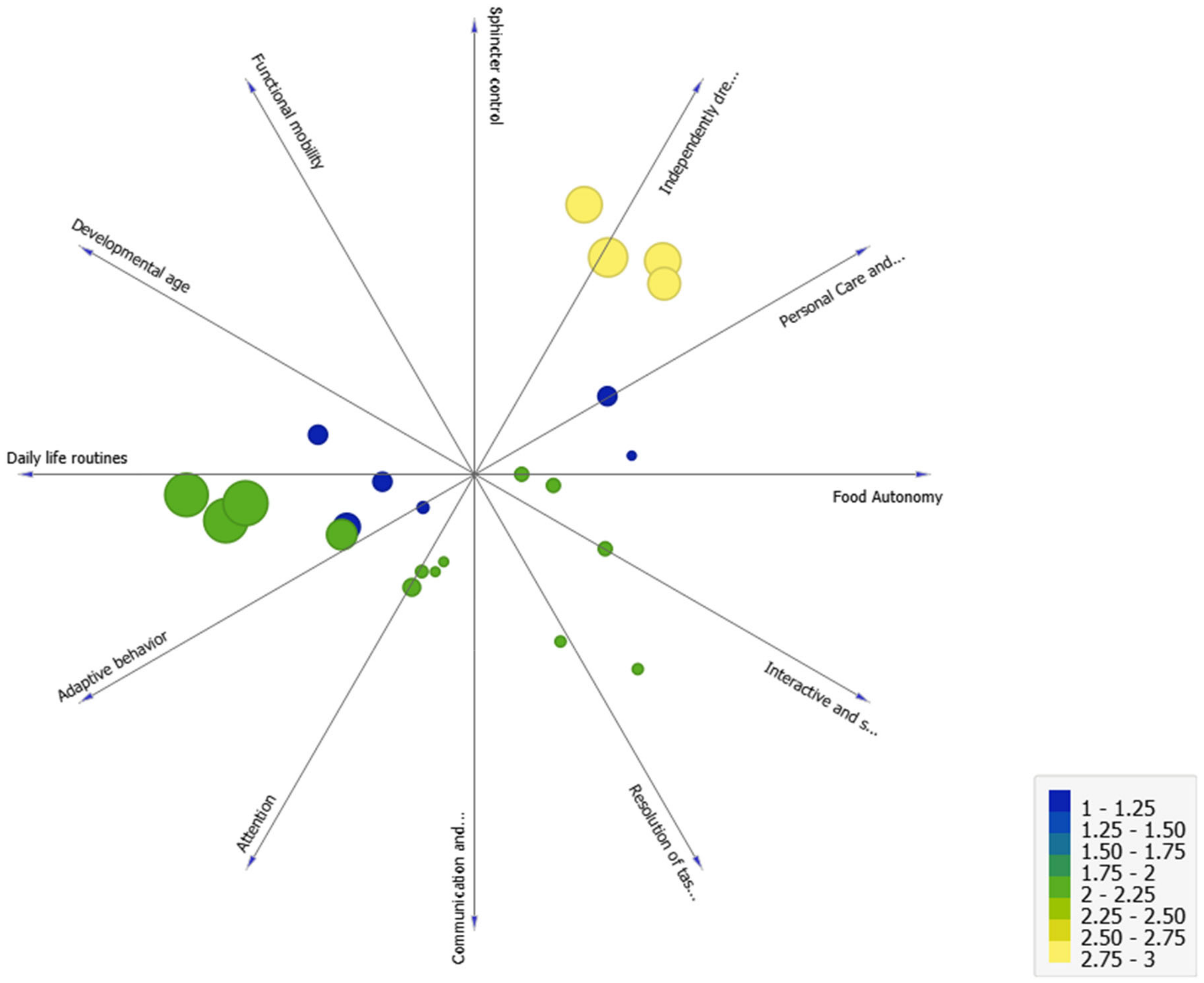 Ijerph 19 06558 g011