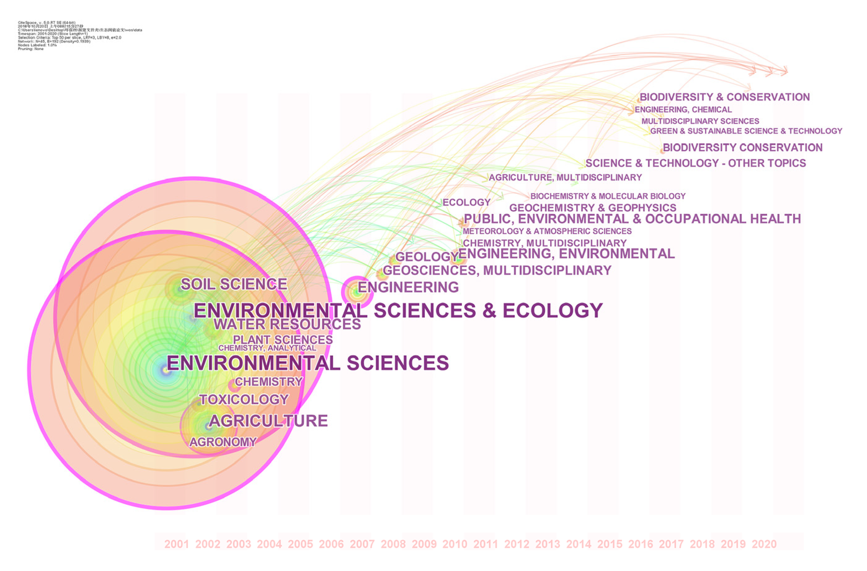 Ijerph 19 06561 g001