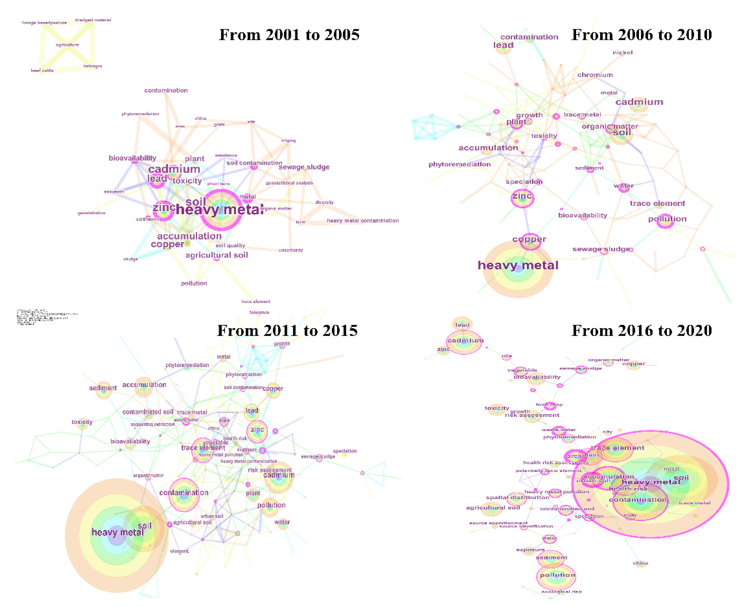 Ijerph 19 06561 g002