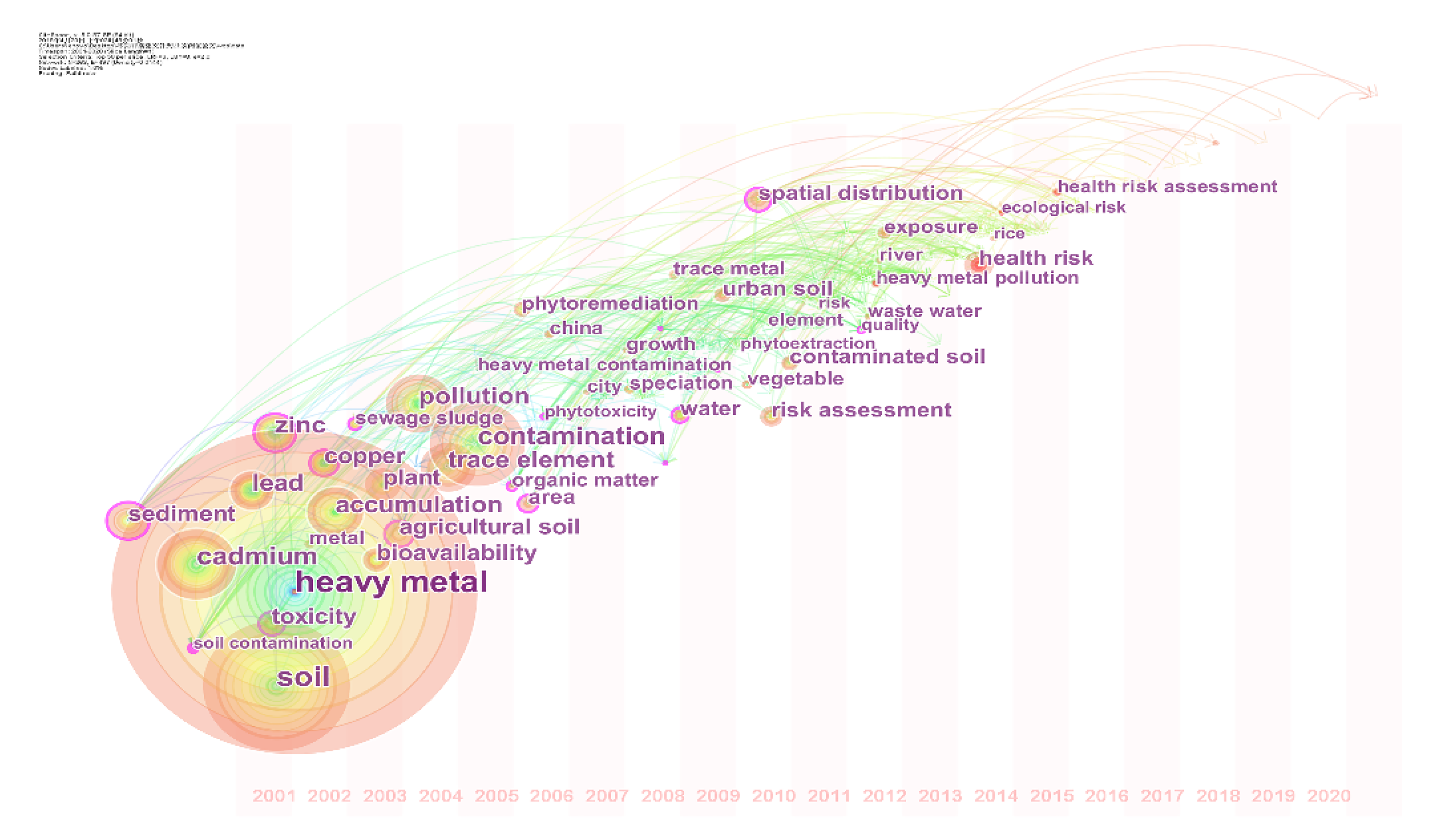 Ijerph 19 06561 g003