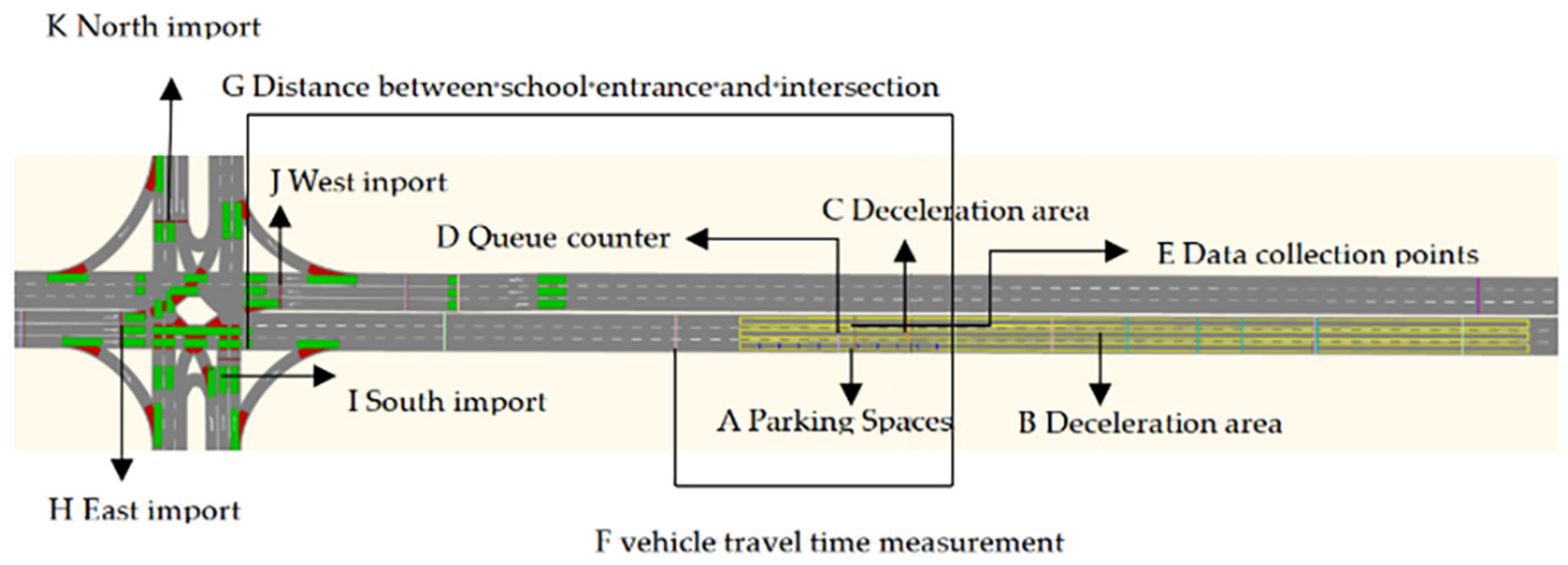 Ijerph 19 06566 g001