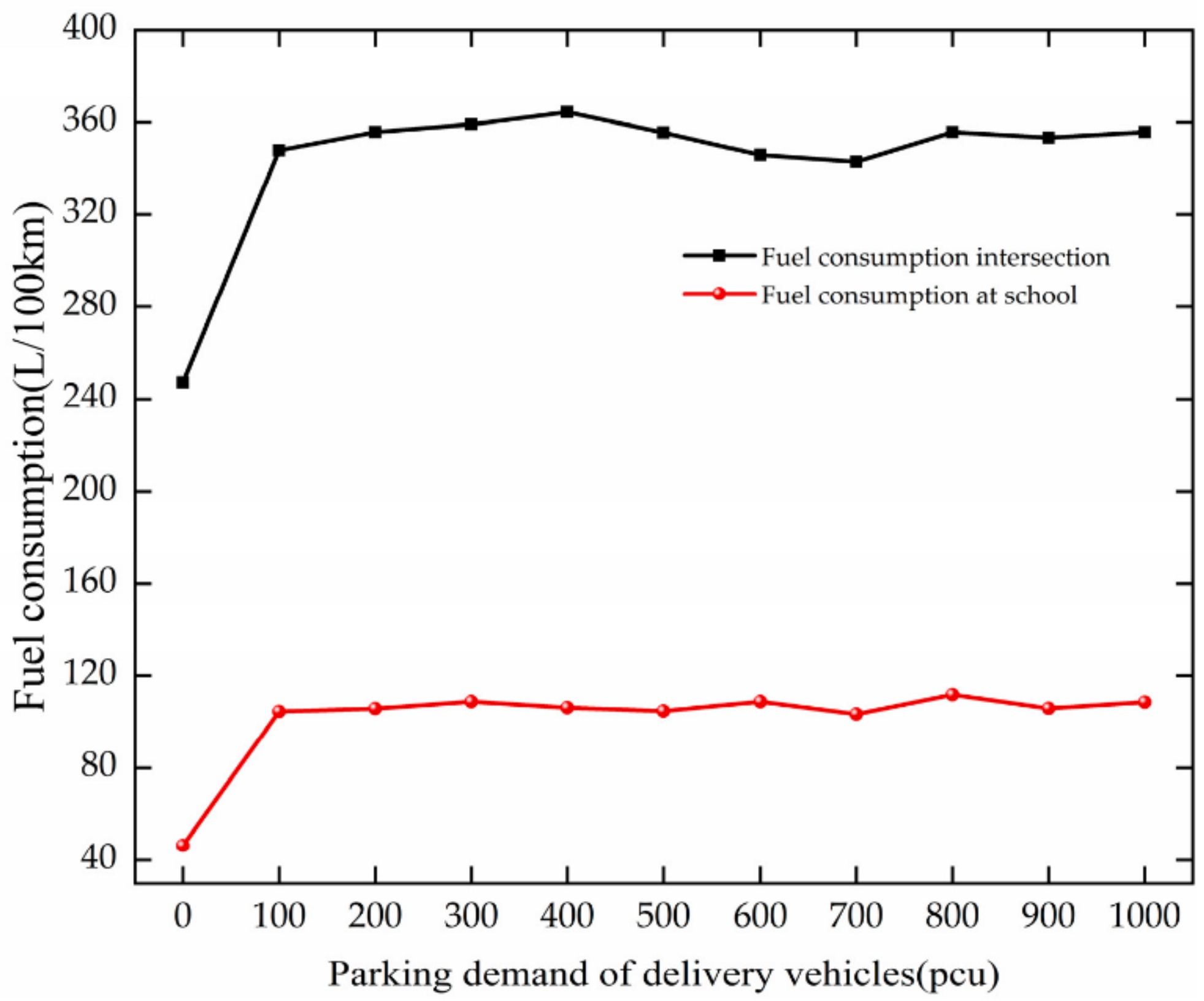 Ijerph 19 06566 g017
