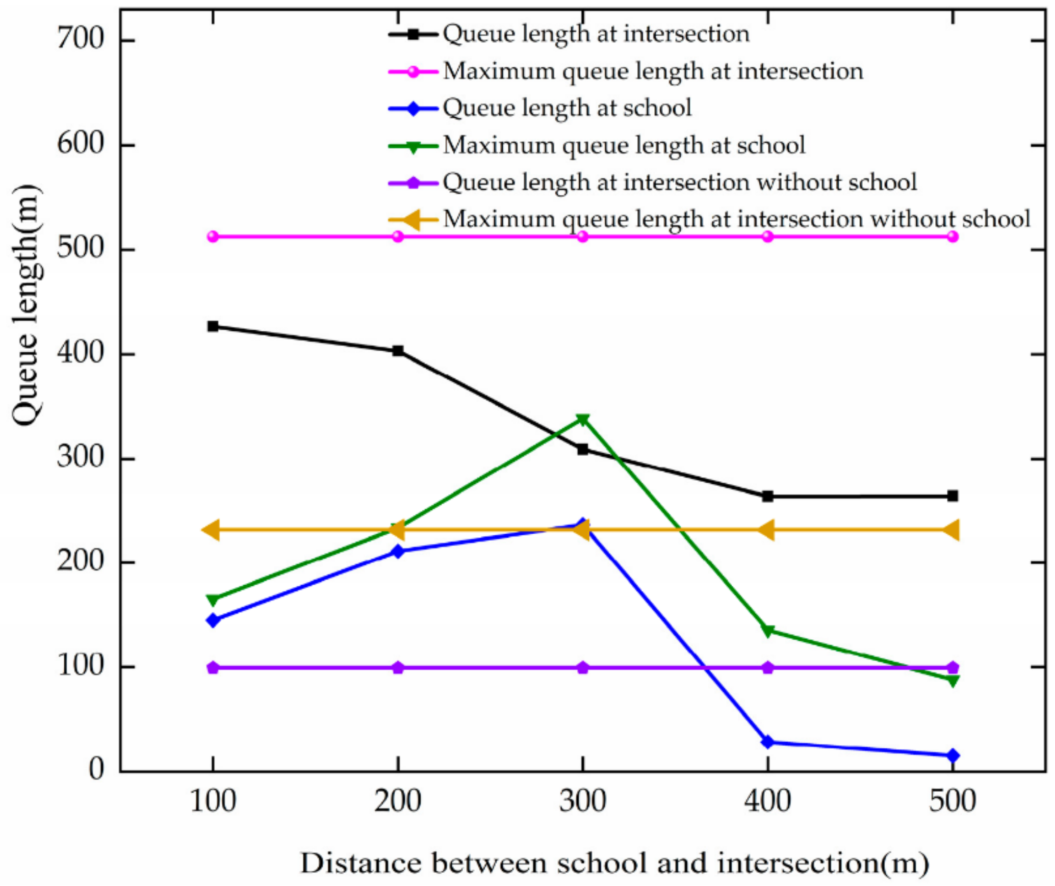 Ijerph 19 06566 g020