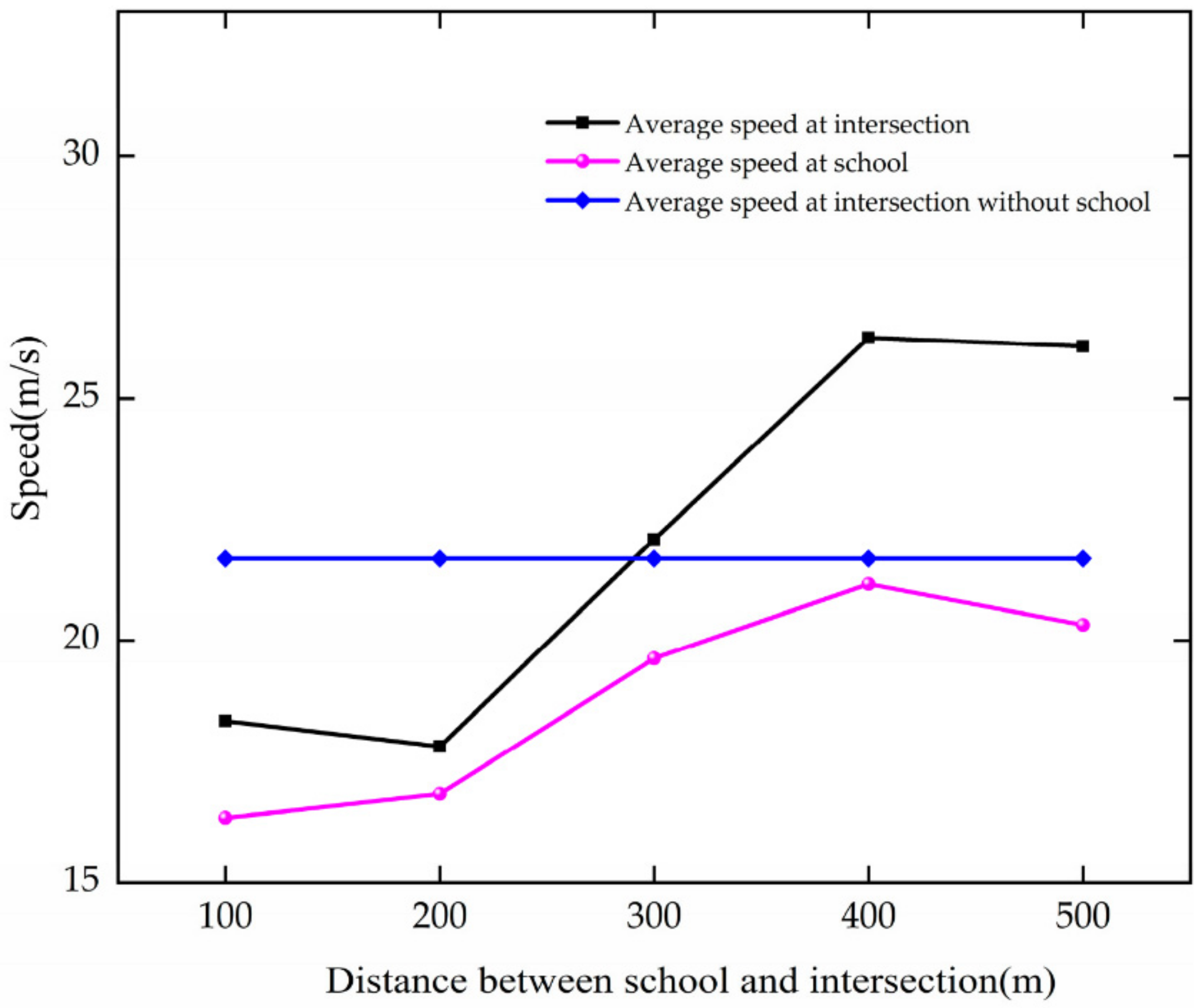 Ijerph 19 06566 g021