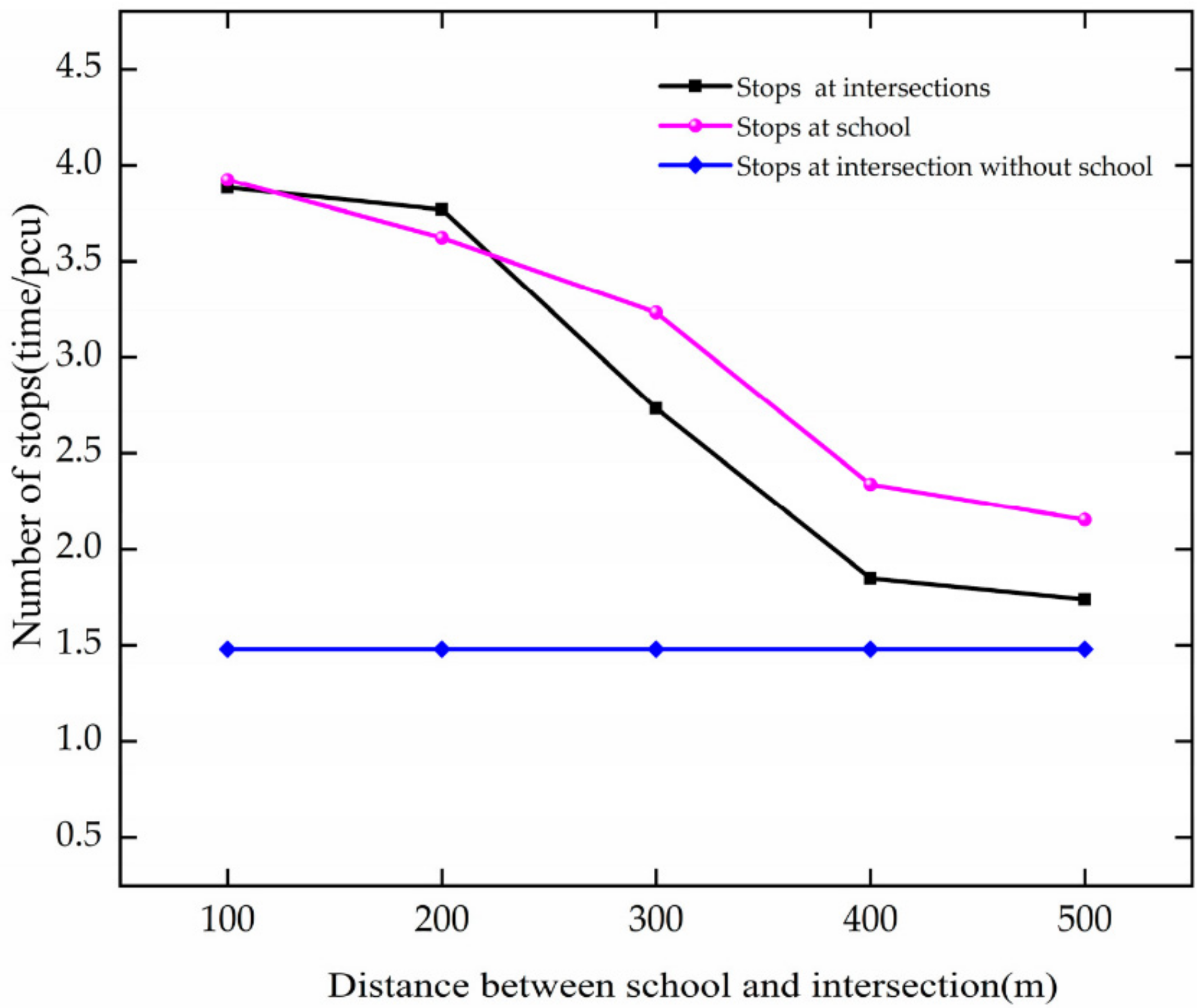 Ijerph 19 06566 g022