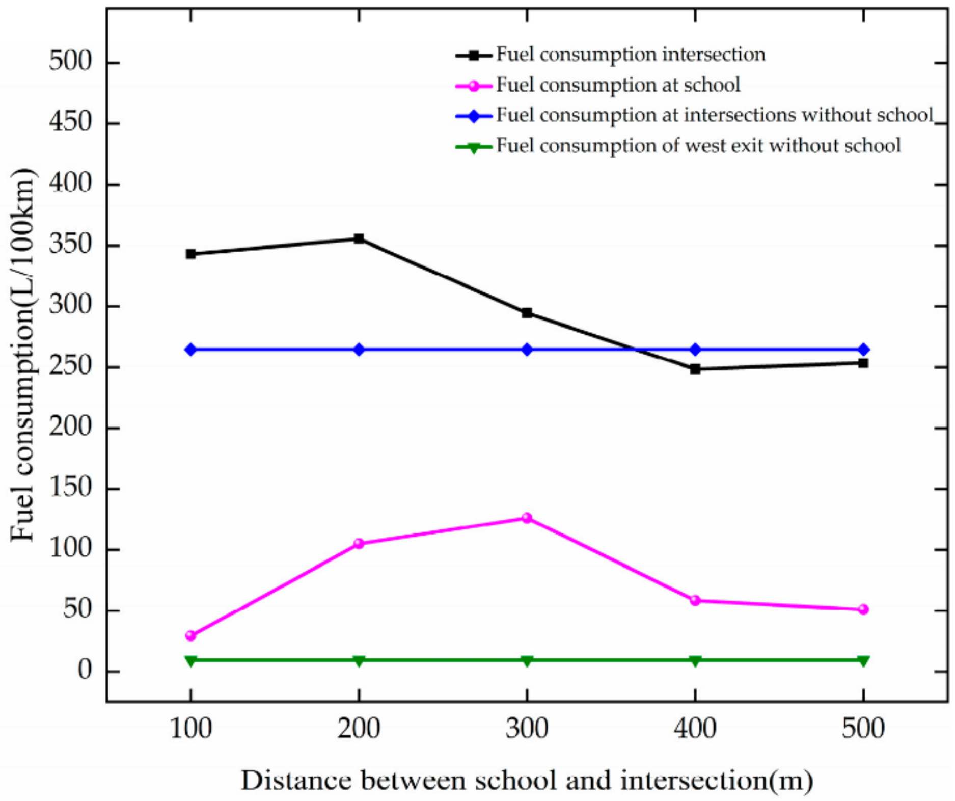 Ijerph 19 06566 g024
