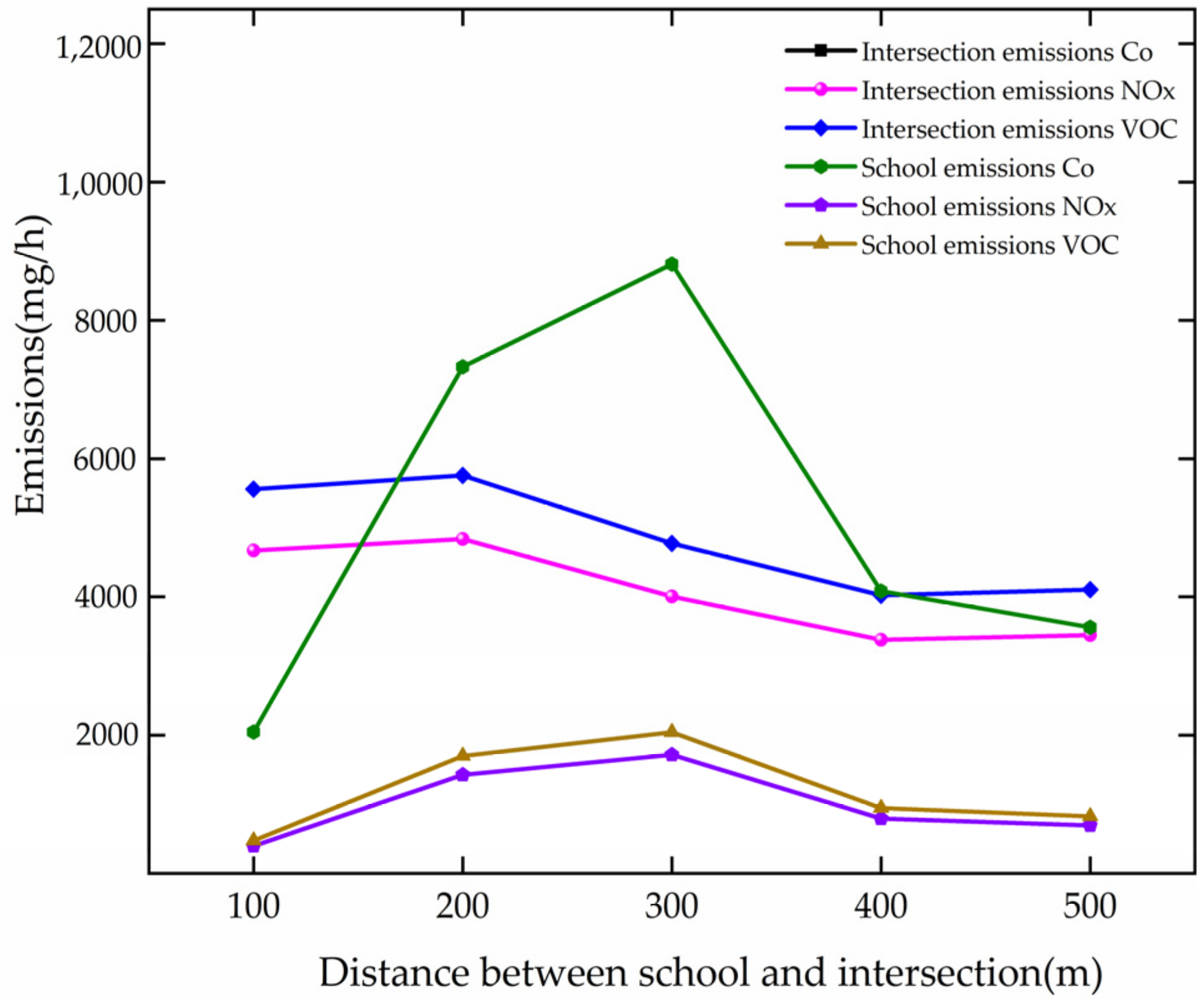 Ijerph 19 06566 g025