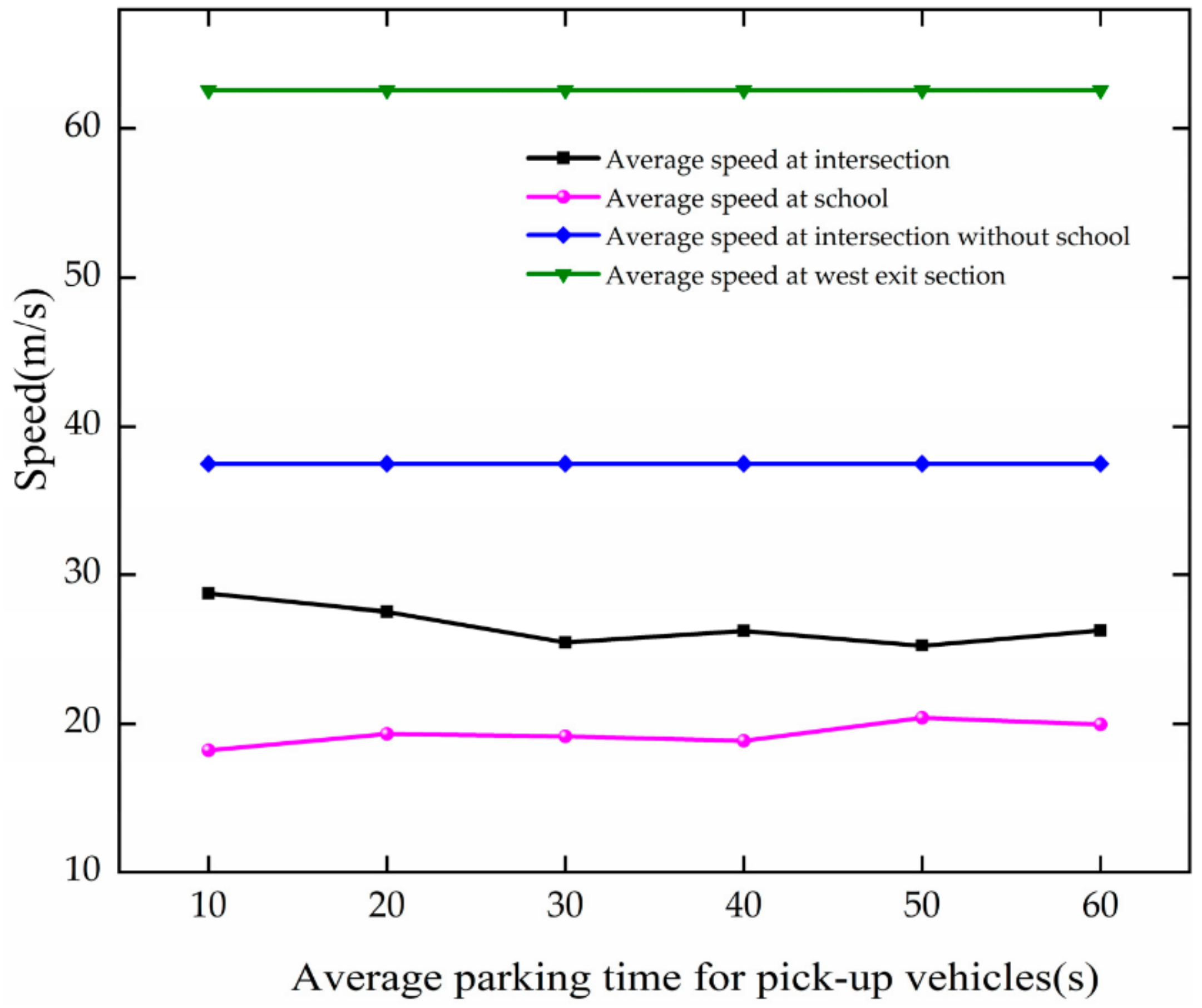 Ijerph 19 06566 g028