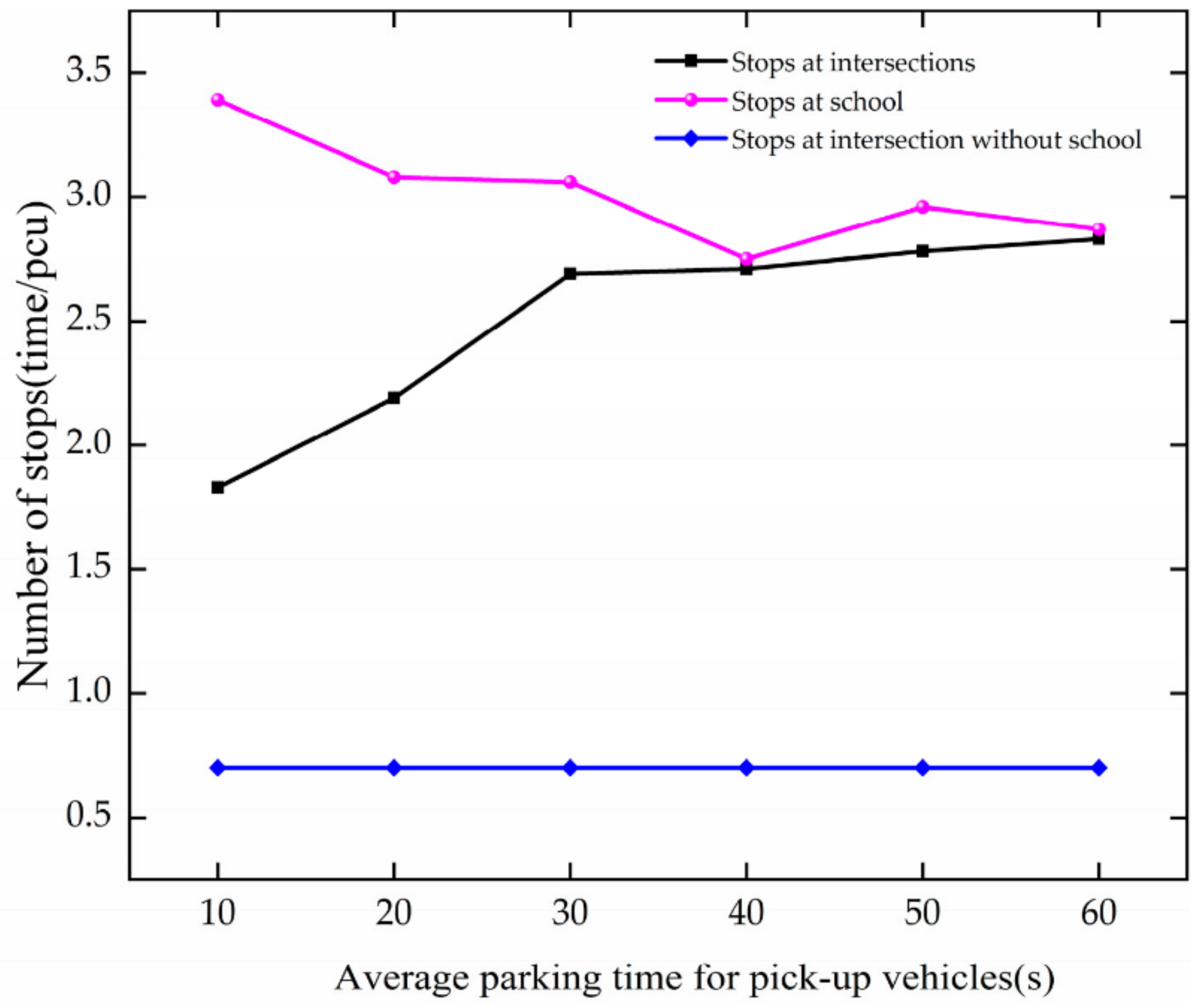 Ijerph 19 06566 g029