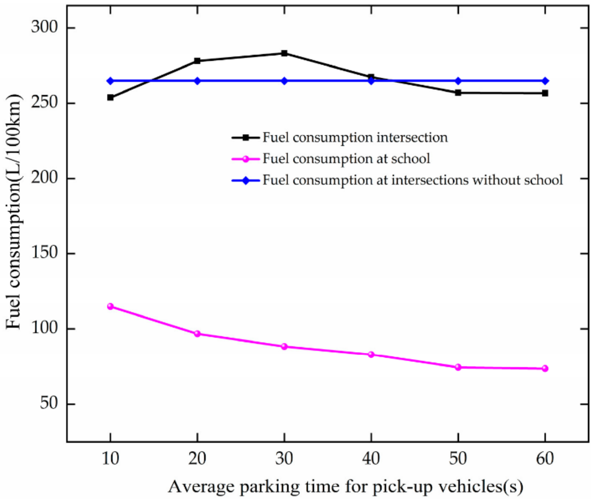 Ijerph 19 06566 g031