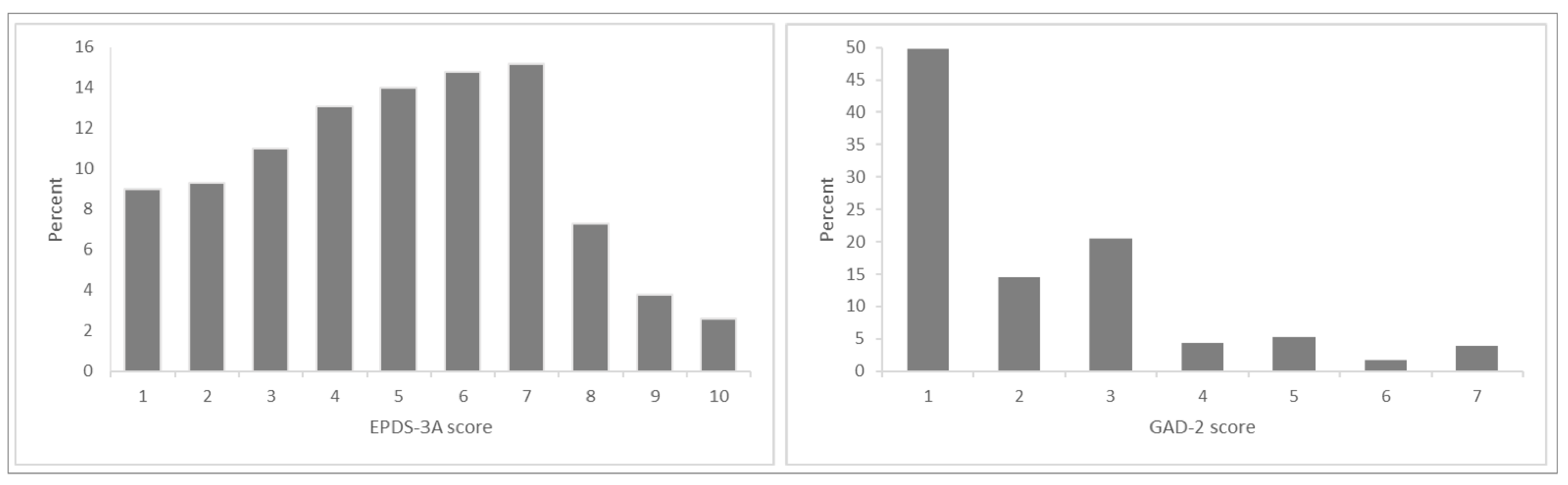 Ijerph 19 06578 g001