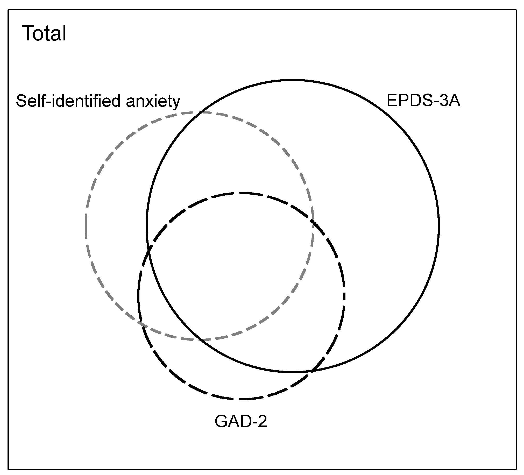 Ijerph 19 06578 g003